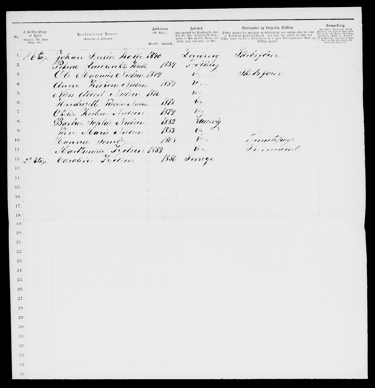 SAKO, 1885 census for 0707 Larvik, 1885, p. 1474