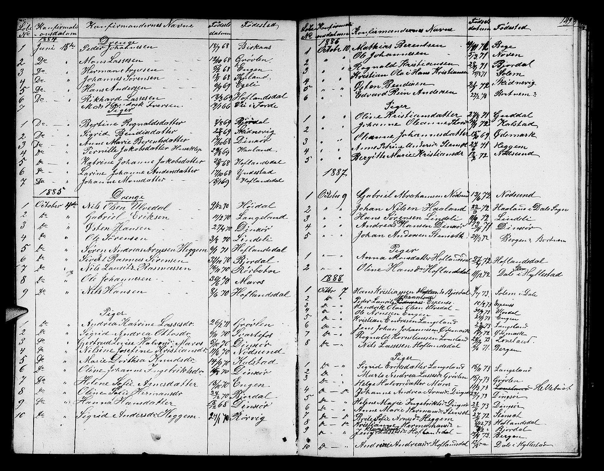 Fjaler sokneprestembete, AV/SAB-A-79801/H/Hab/Habd/L0001: Parish register (copy) no. D 1, 1854-1891, p. 149
