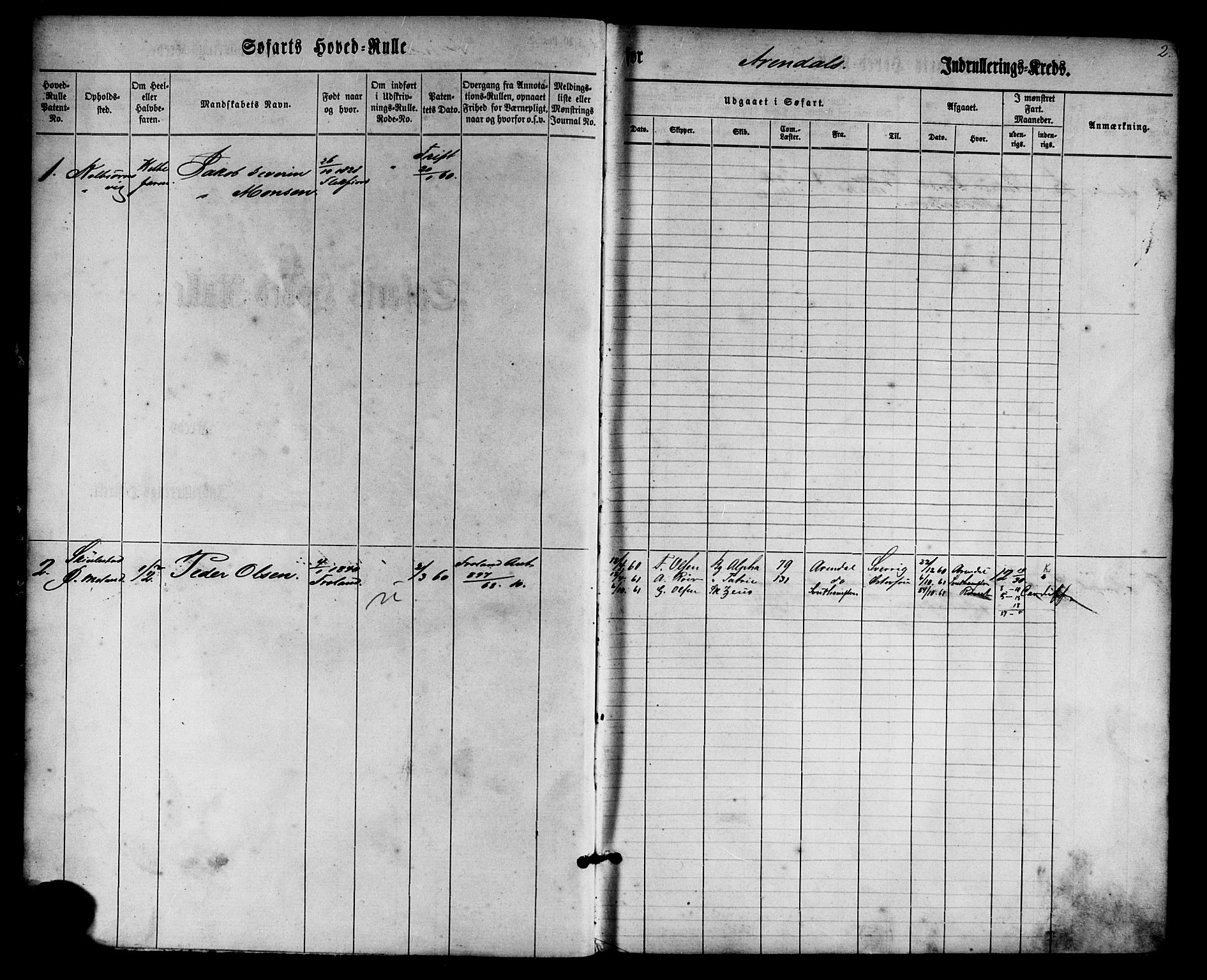 Arendal mønstringskrets, SAK/2031-0012/F/Fb/L0001: Hovedrulle nr 1-766 uten register, E-2, 1860-1868, p. 2
