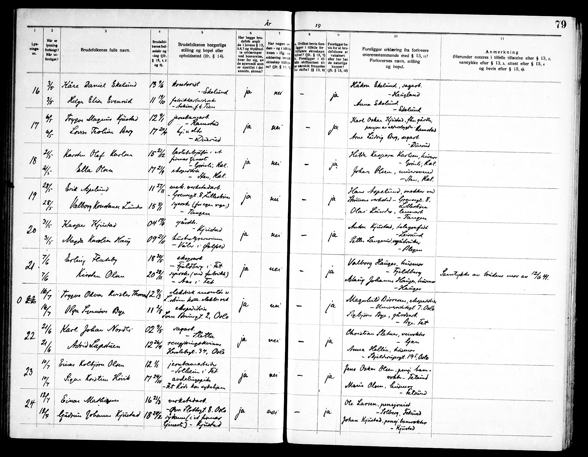 Fet prestekontor Kirkebøker, AV/SAO-A-10370a/H/Ha/L0002: Banns register no. 2, 1919-1948, p. 79