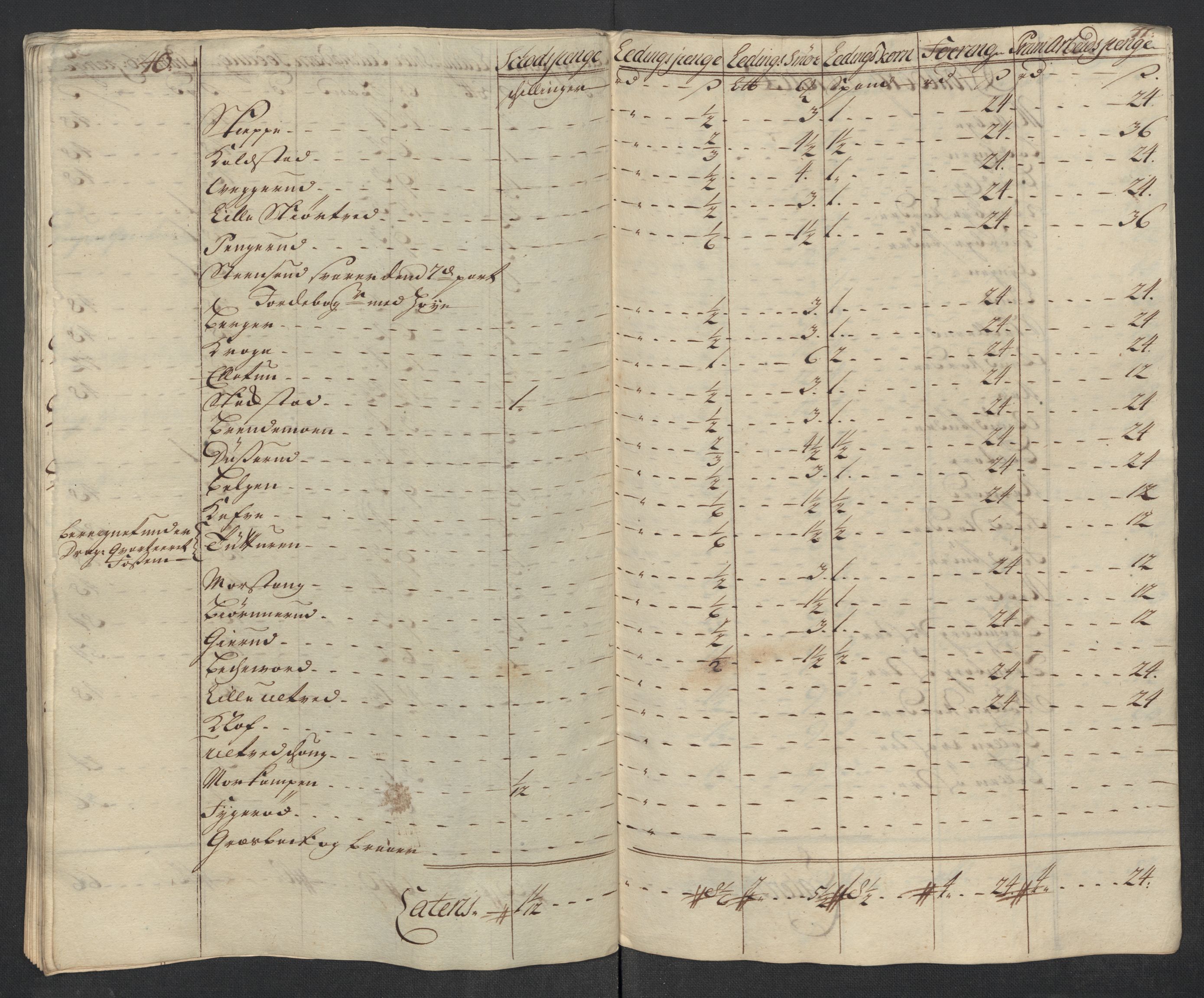 Rentekammeret inntil 1814, Reviderte regnskaper, Fogderegnskap, RA/EA-4092/R07/L0313: Fogderegnskap Rakkestad, Heggen og Frøland, 1717, p. 358