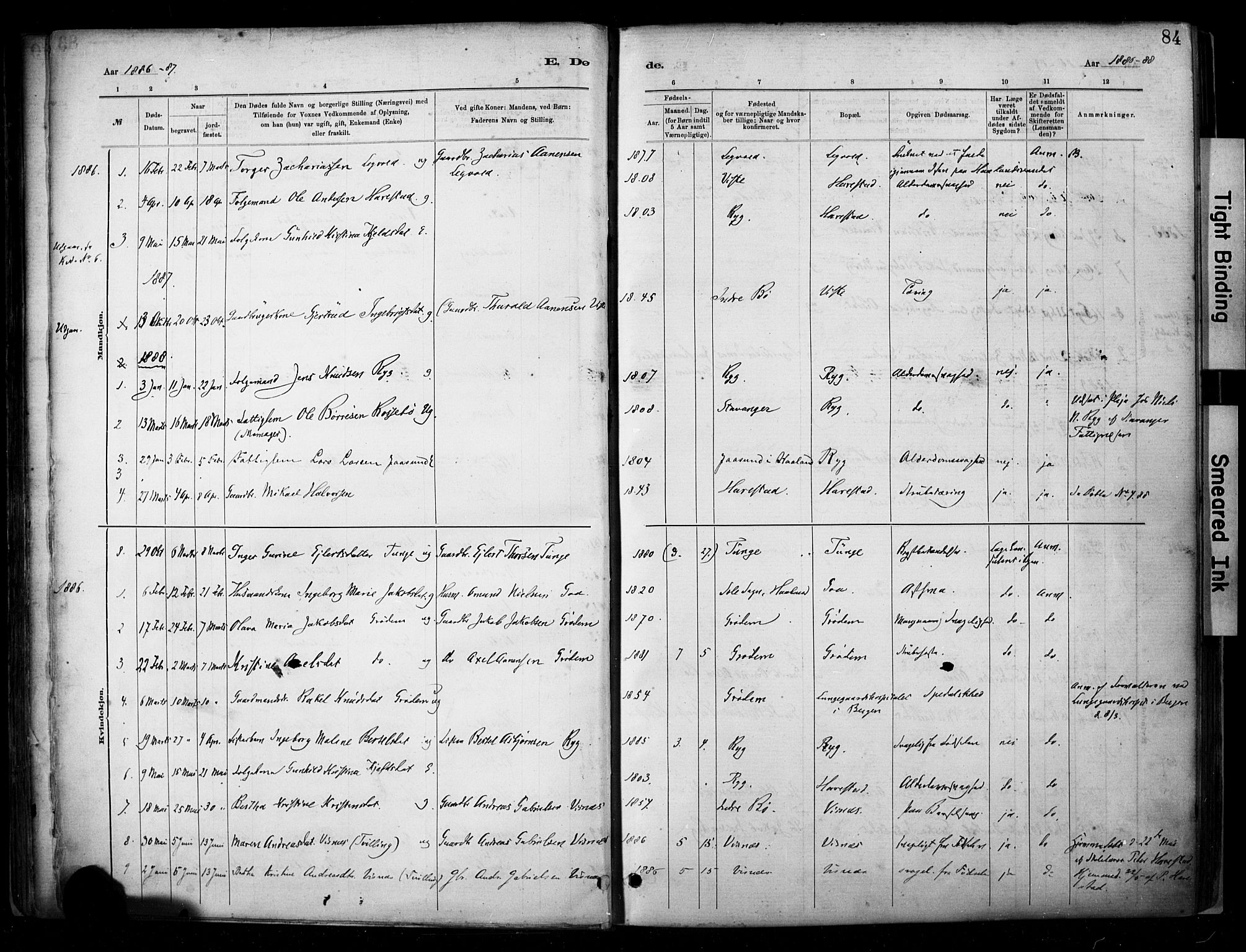 Hetland sokneprestkontor, SAST/A-101826/30/30BA/L0009: Parish register (official) no. A 9, 1882-1918, p. 84