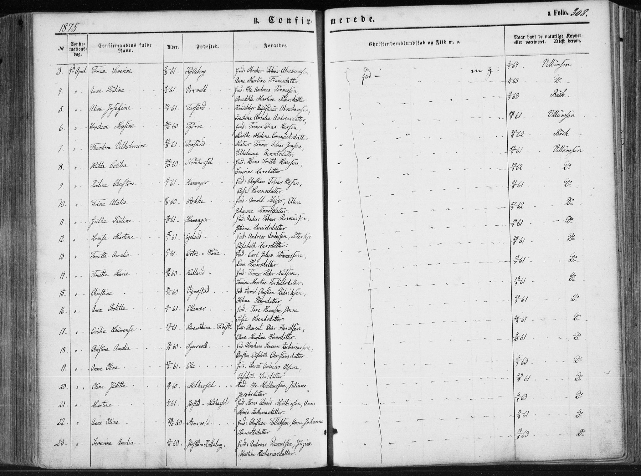 Lista sokneprestkontor, AV/SAK-1111-0027/F/Fa/L0011: Parish register (official) no. A 11, 1861-1878, p. 308