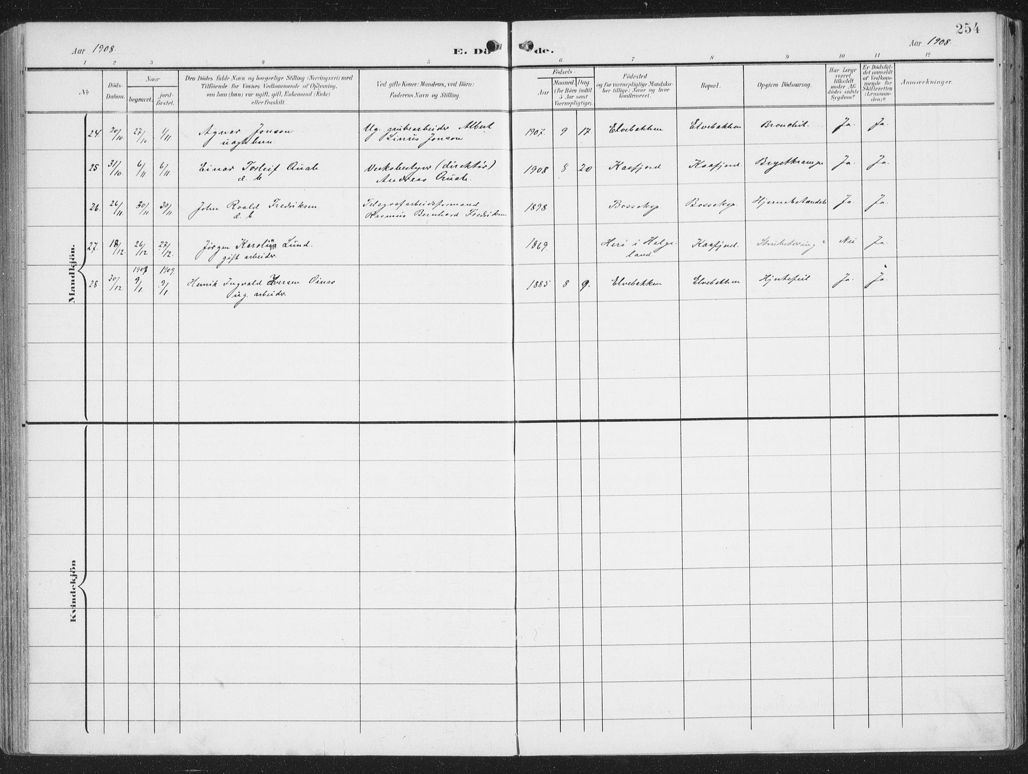 Alta sokneprestkontor, SATØ/S-1338/H/Ha/L0005.kirke: Parish register (official) no. 5, 1904-1918, p. 254
