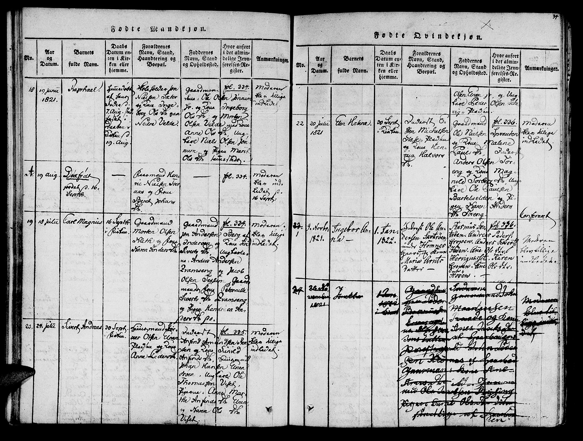 Ministerialprotokoller, klokkerbøker og fødselsregistre - Nord-Trøndelag, SAT/A-1458/741/L0387: Parish register (official) no. 741A03 /1, 1817-1822, p. 34