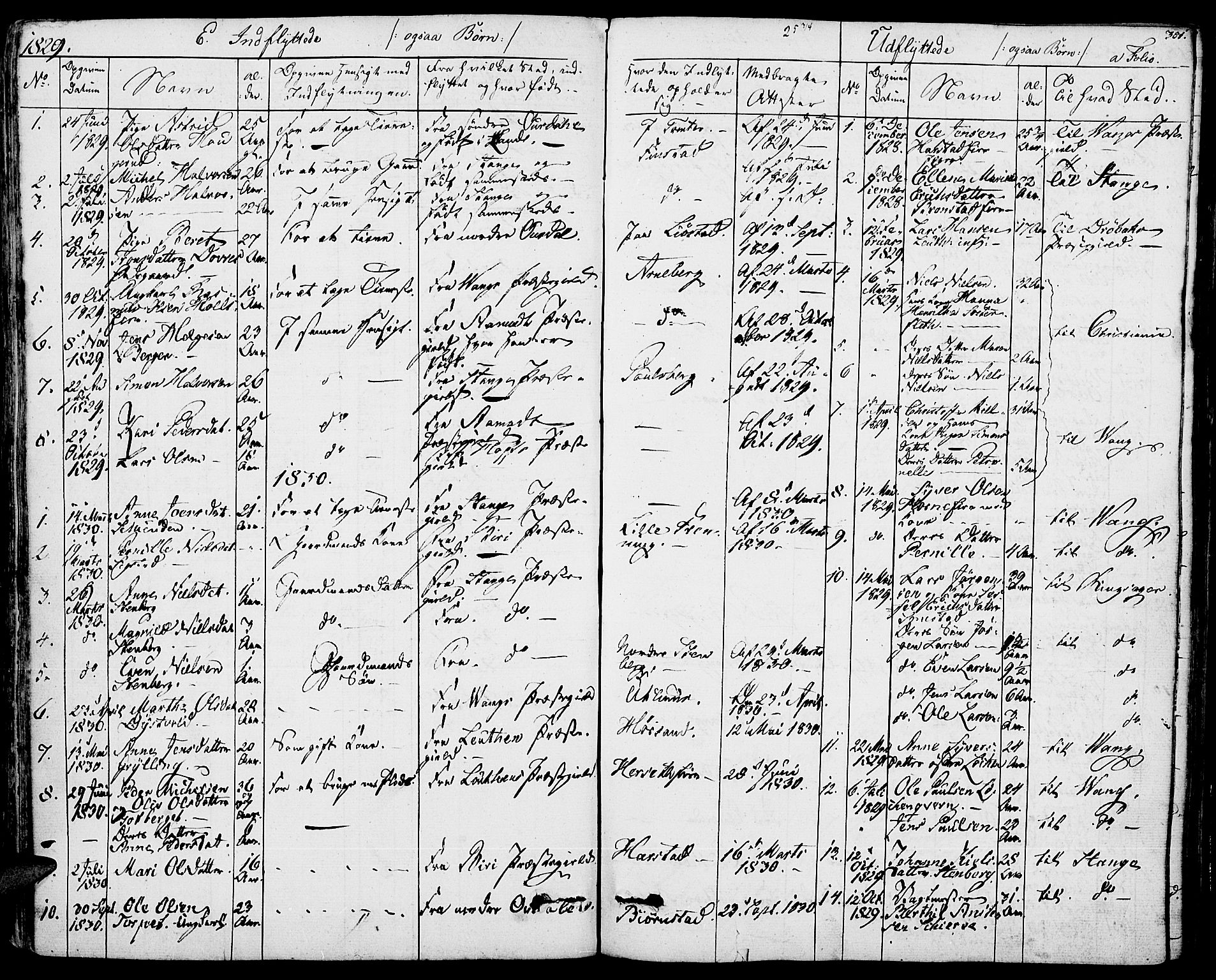 Romedal prestekontor, SAH/PREST-004/K/L0003: Parish register (official) no. 3, 1829-1846, p. 301