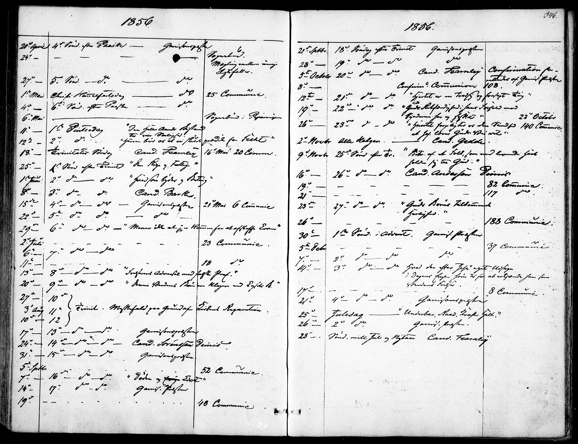 Garnisonsmenigheten Kirkebøker, AV/SAO-A-10846/F/Fa/L0009: Parish register (official) no. 9, 1842-1859, p. 346