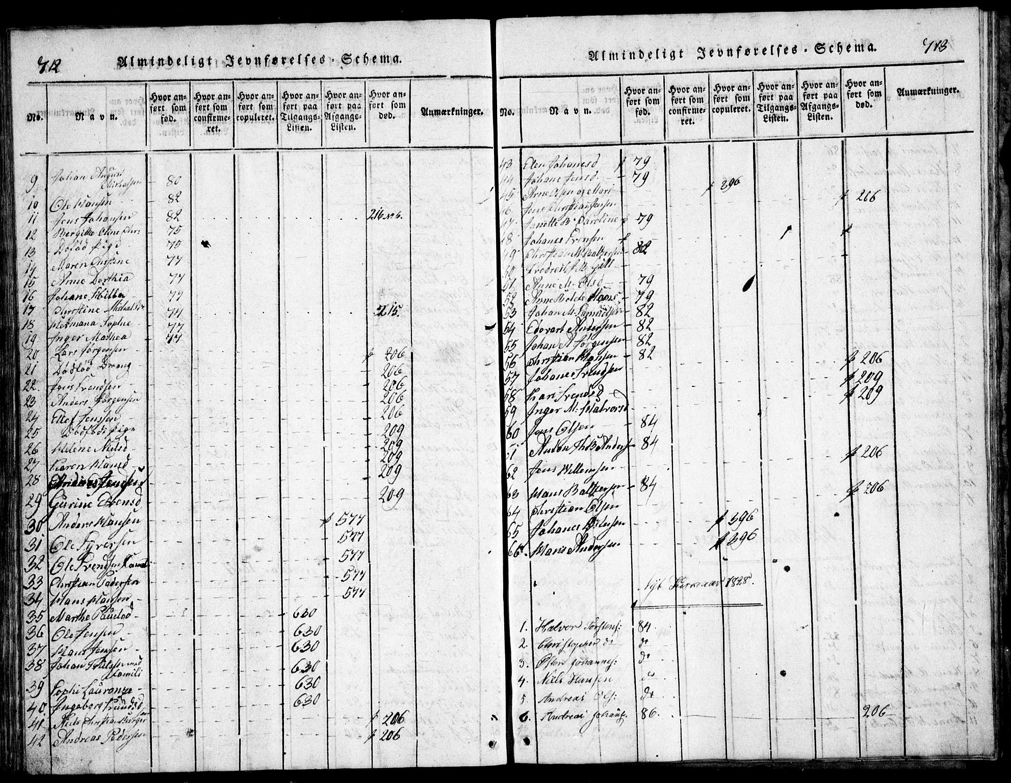 Nesodden prestekontor Kirkebøker, AV/SAO-A-10013/G/Ga/L0001: Parish register (copy) no. I 1, 1814-1847, p. 712-713