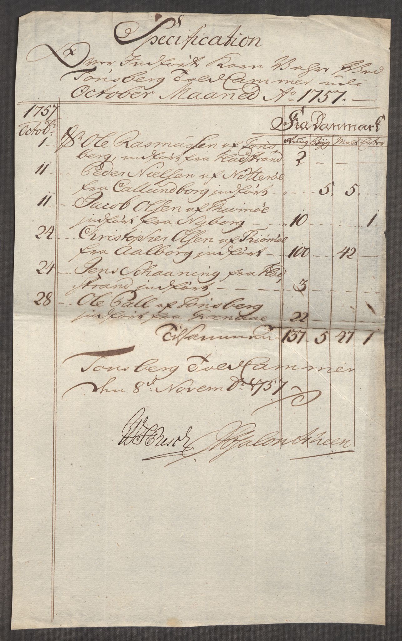 Rentekammeret inntil 1814, Realistisk ordnet avdeling, AV/RA-EA-4070/Oe/L0005: [Ø1]: Priskuranter, 1753-1757, p. 807