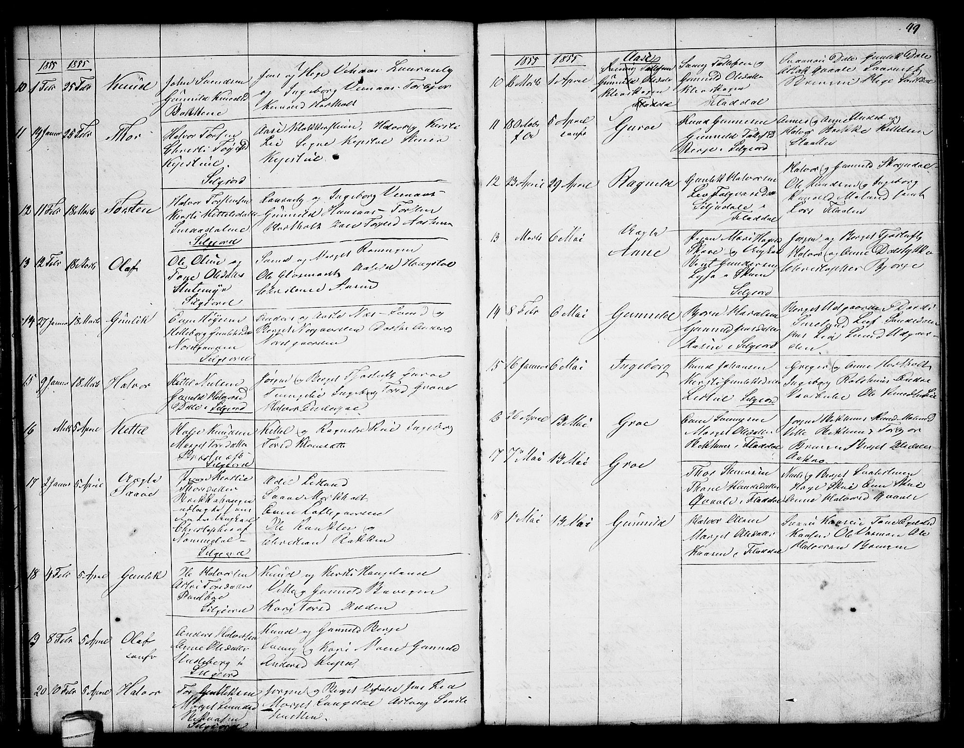 Seljord kirkebøker, AV/SAKO-A-20/G/Ga/L0002: Parish register (copy) no. I 2, 1838-1866, p. 49