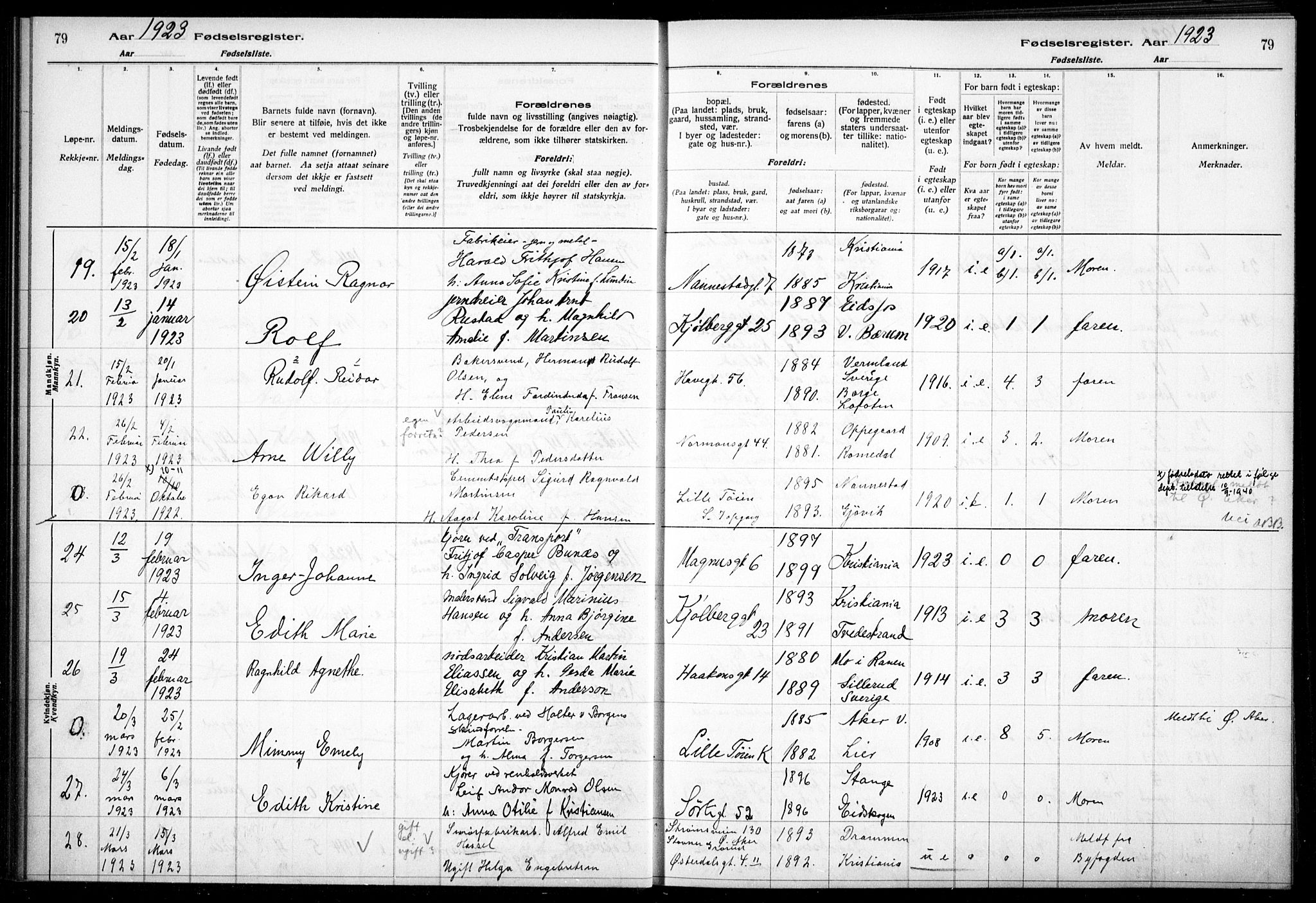 Kampen prestekontor Kirkebøker, AV/SAO-A-10853/J/Ja/L0002: Birth register no. 2, 1920-1935, p. 79