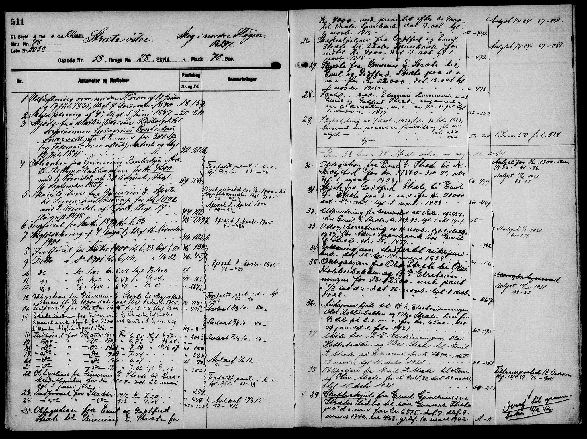 Solør tingrett, AV/SAH-TING-008/H/Ha/Hak/L0004: Mortgage register no. IV, 1900-1935, p. 511