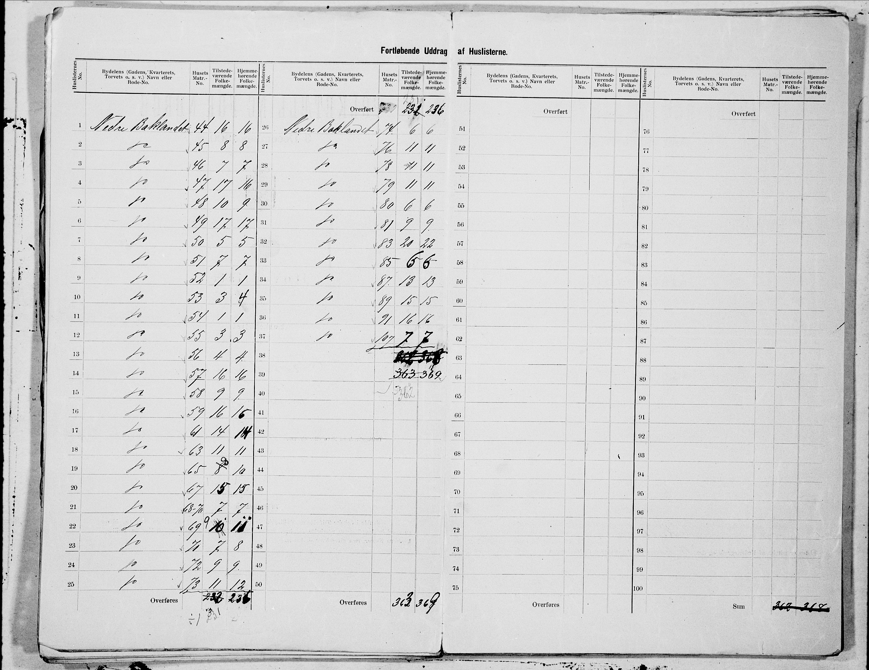 SAT, 1900 census for Trondheim, 1900, p. 114