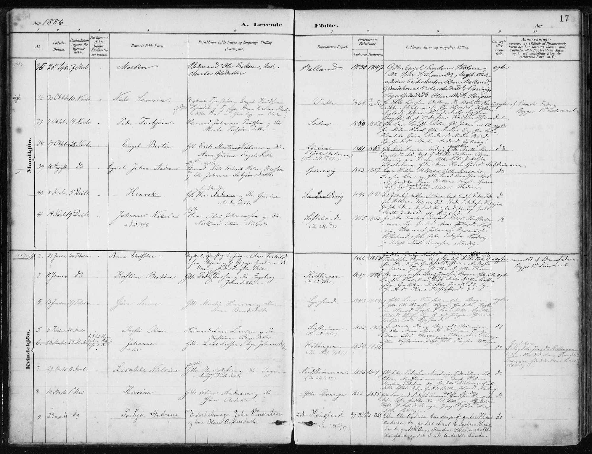 Os sokneprestembete, SAB/A-99929: Parish register (official) no. B 1, 1885-1902, p. 17