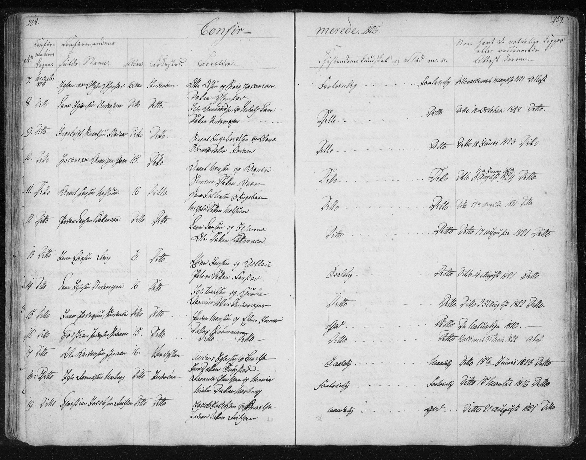 Ministerialprotokoller, klokkerbøker og fødselsregistre - Nord-Trøndelag, SAT/A-1458/730/L0276: Parish register (official) no. 730A05, 1822-1830, p. 258-259