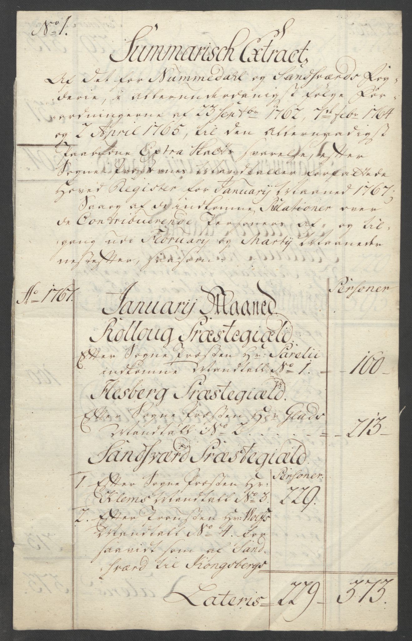 Rentekammeret inntil 1814, Reviderte regnskaper, Fogderegnskap, RA/EA-4092/R24/L1672: Ekstraskatten Numedal og Sandsvær, 1762-1767, p. 329