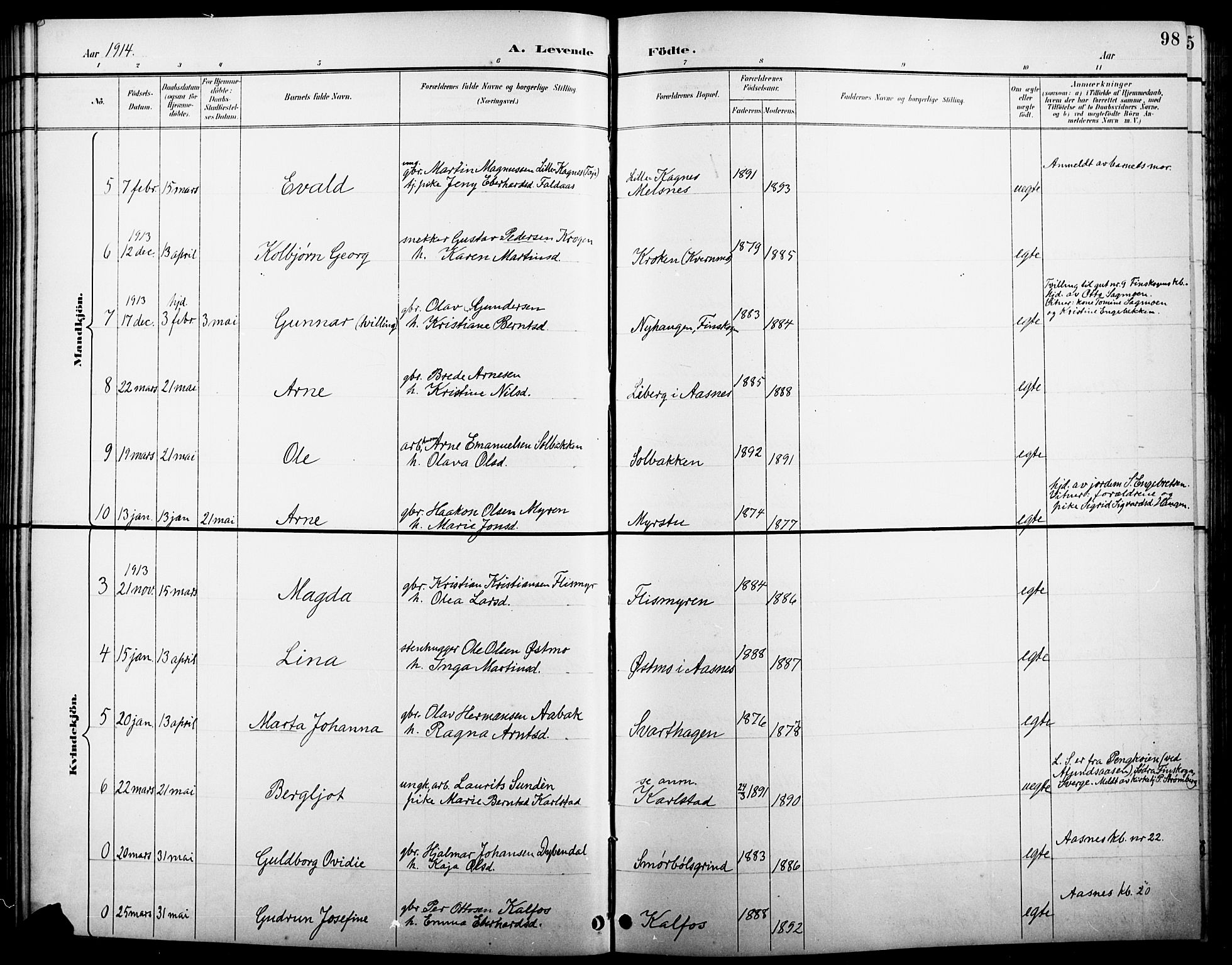 Åsnes prestekontor, AV/SAH-PREST-042/H/Ha/Hab/L0005: Parish register (copy) no. 5, 1895-1920, p. 98