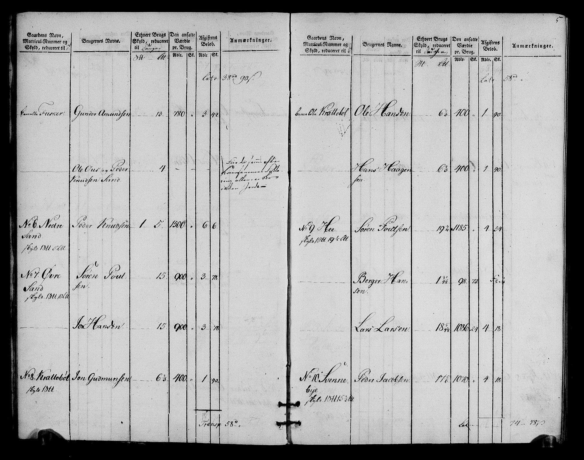 Rentekammeret inntil 1814, Realistisk ordnet avdeling, AV/RA-EA-4070/N/Ne/Nea/L0027: Solør og Odal fogderi. Oppebørselsregister, 1803-1804, p. 5