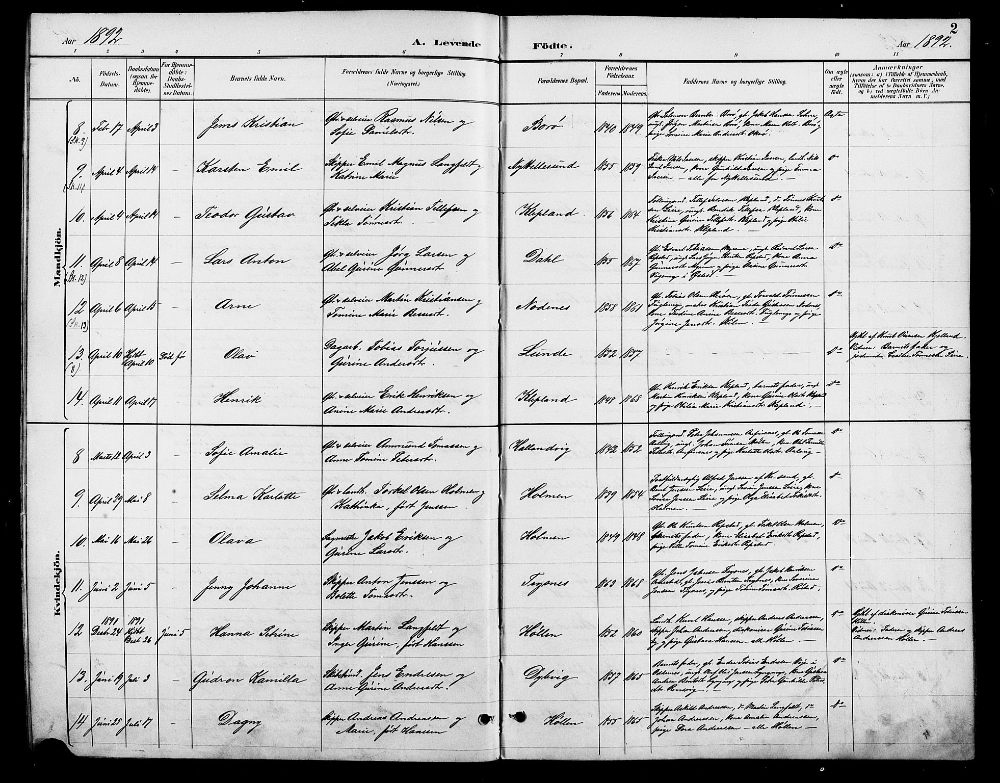 Søgne sokneprestkontor, AV/SAK-1111-0037/F/Fb/Fbb/L0006: Parish register (copy) no. B 6, 1892-1911, p. 2