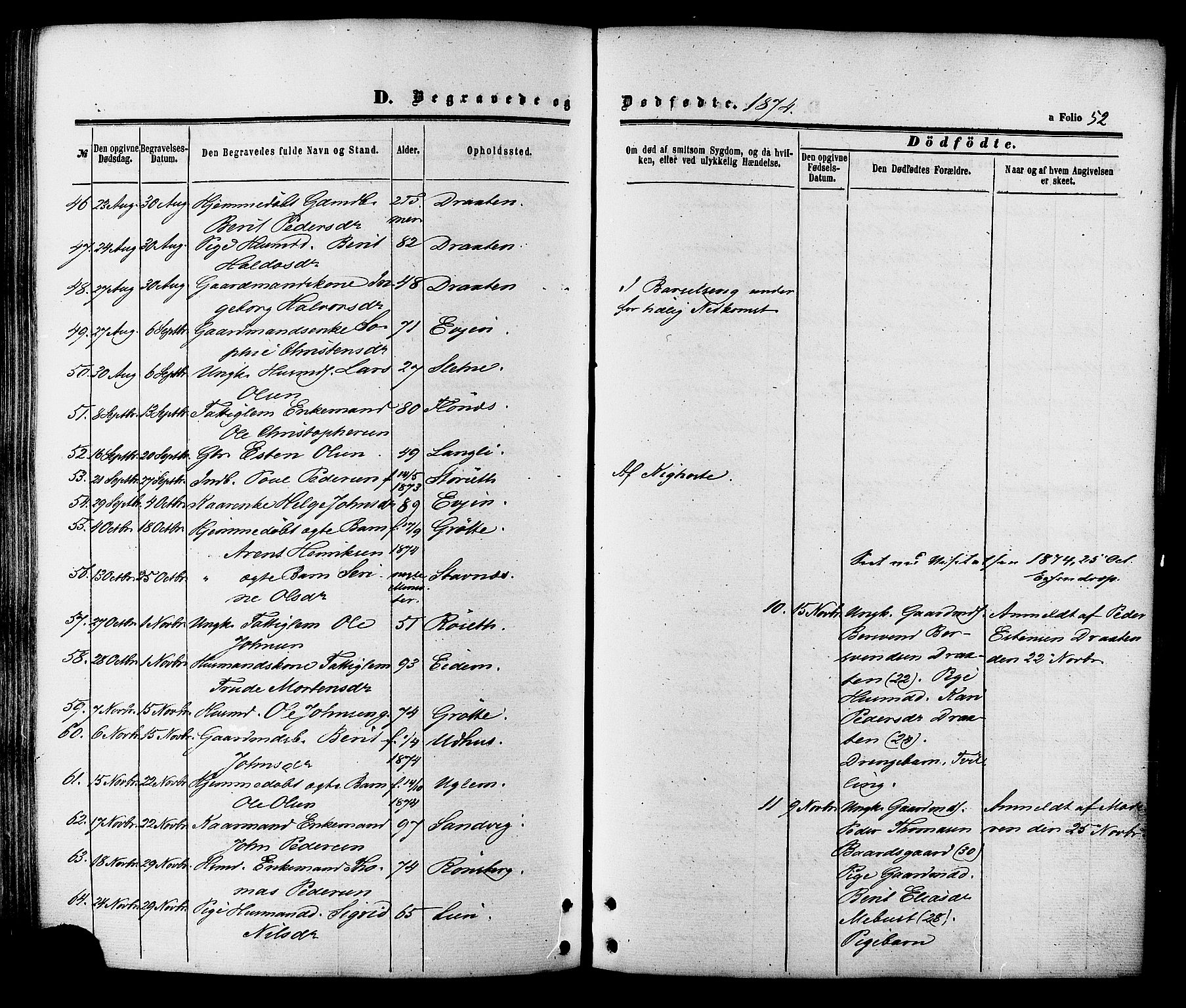 Ministerialprotokoller, klokkerbøker og fødselsregistre - Sør-Trøndelag, SAT/A-1456/695/L1147: Parish register (official) no. 695A07, 1860-1877, p. 52