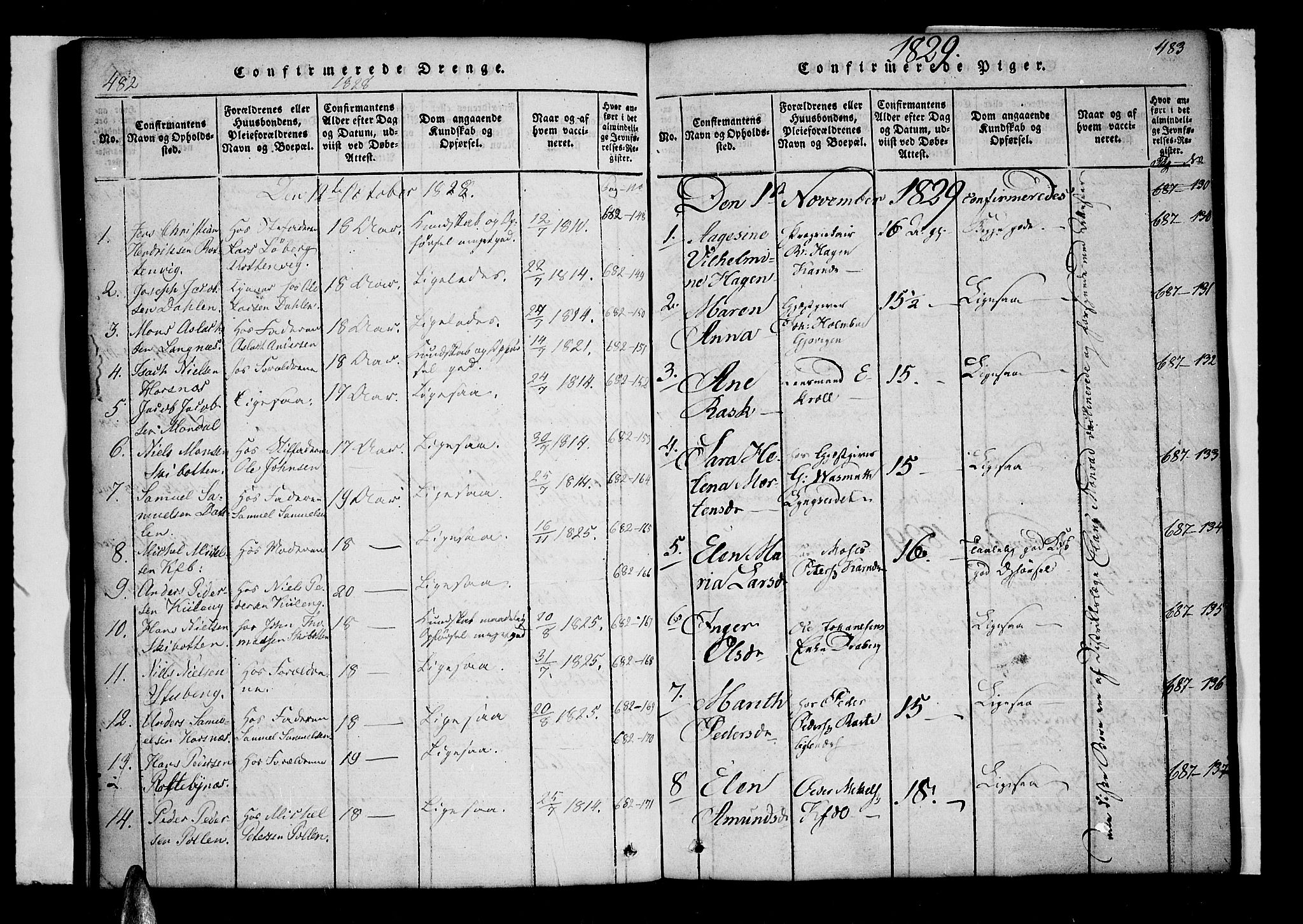 Lyngen sokneprestembete, AV/SATØ-S-1289/H/He/Hea/L0003kirke: Parish register (official) no. 3, 1822-1838, p. 482-483