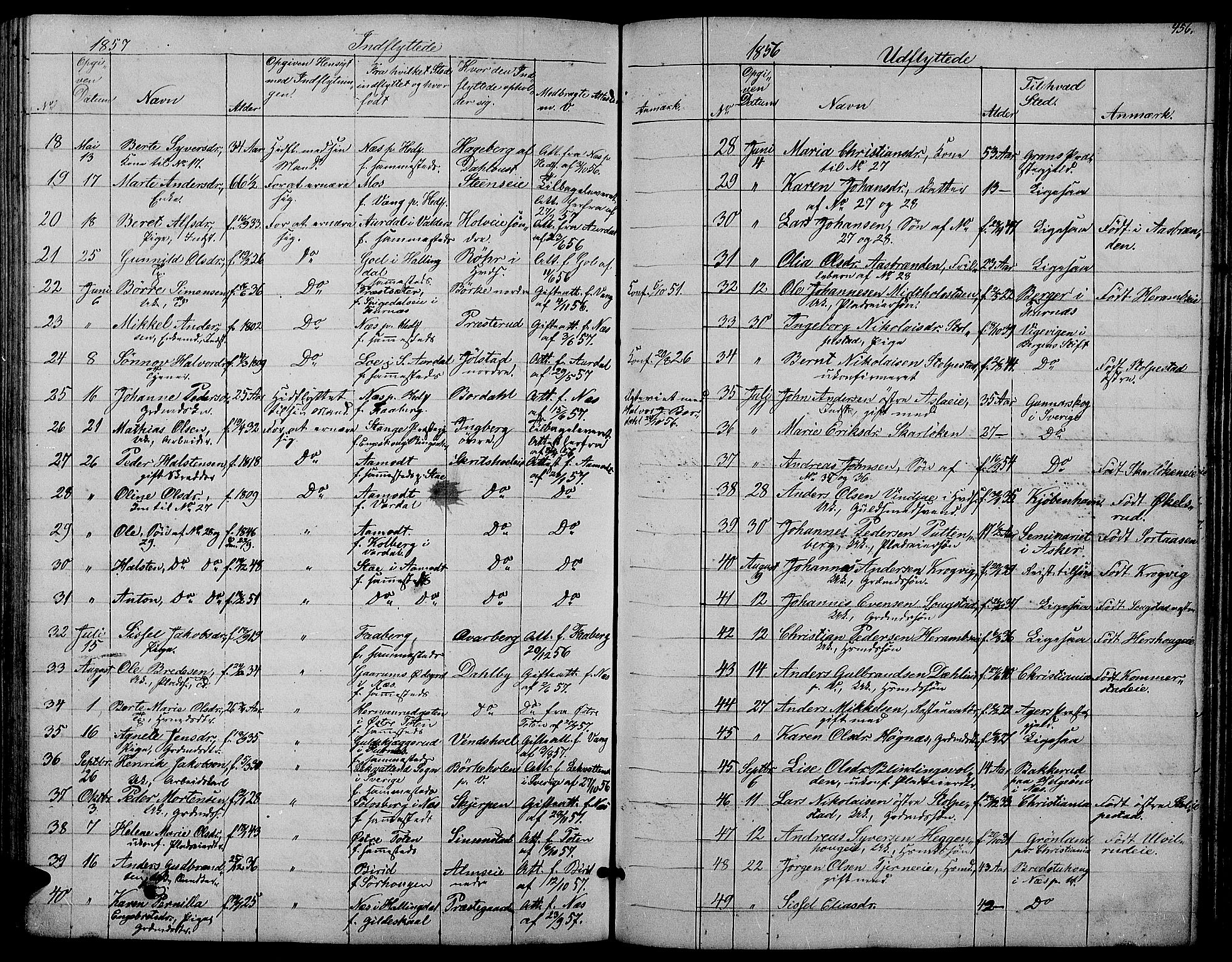 Ringsaker prestekontor, SAH/PREST-014/L/La/L0006: Parish register (copy) no. 6, 1851-1860, p. 456