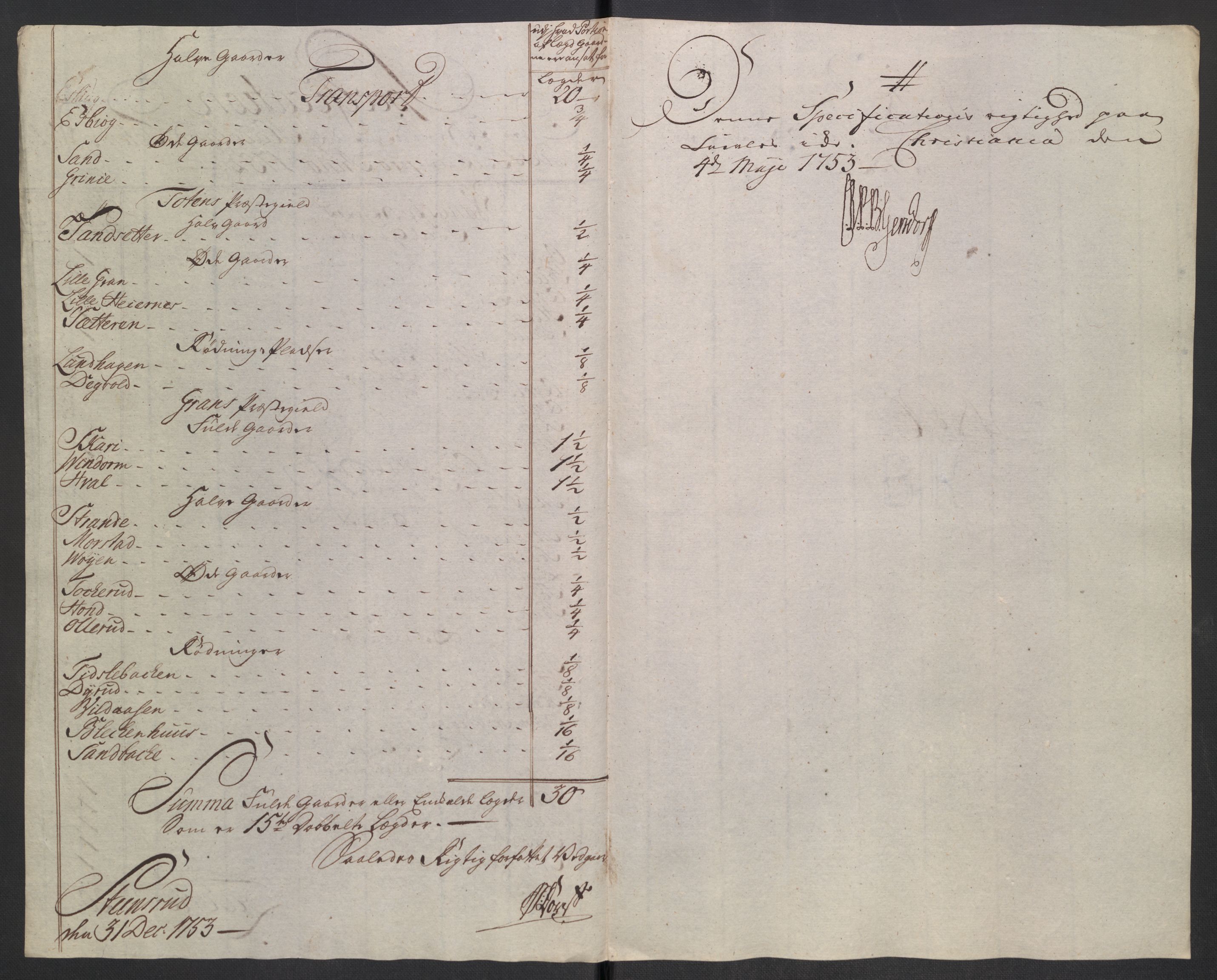 Rentekammeret inntil 1814, Reviderte regnskaper, Fogderegnskap, AV/RA-EA-4092/R18/L1349: Fogderegnskap Hadeland, Toten og Valdres, 1752-1753, p. 94