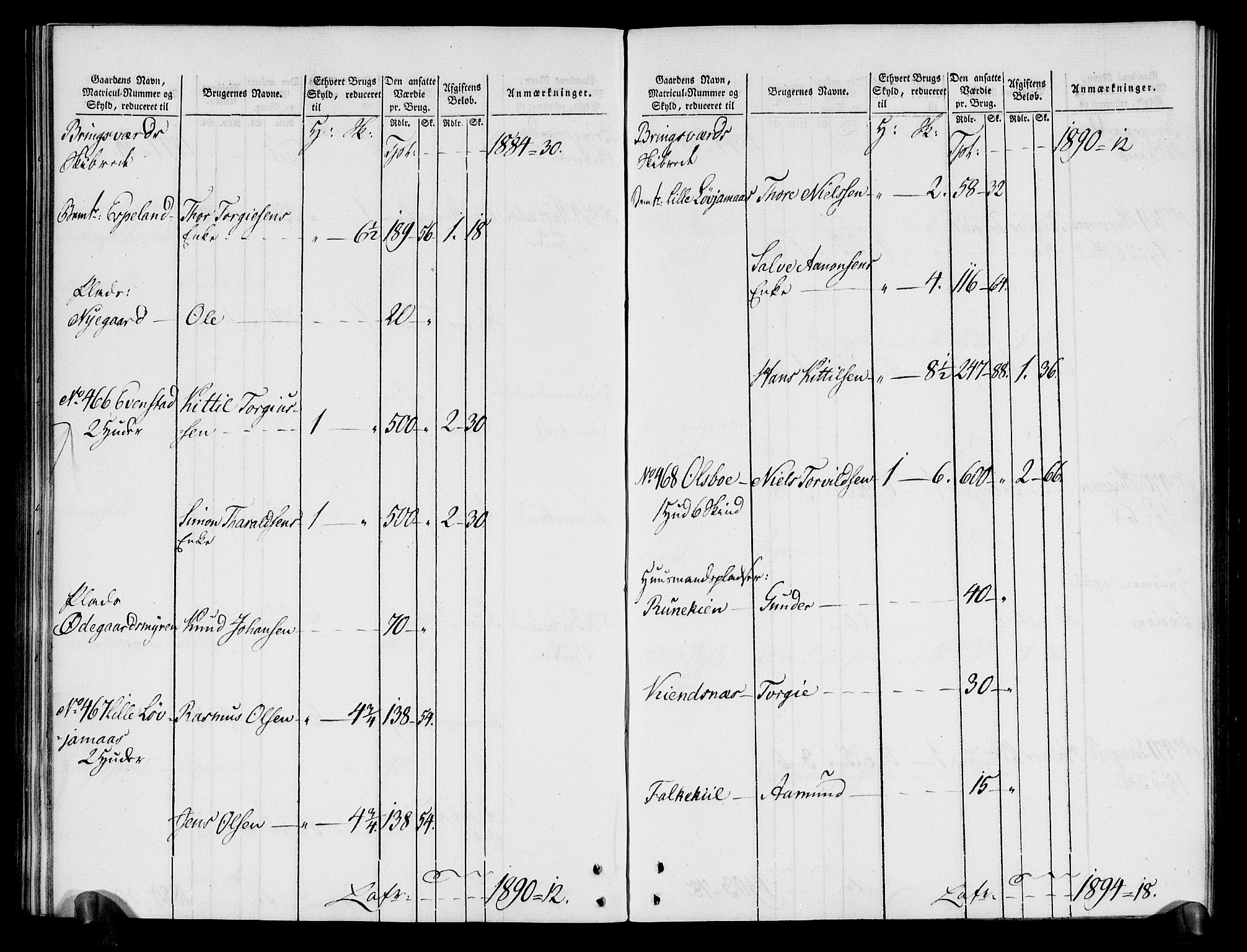 Rentekammeret inntil 1814, Realistisk ordnet avdeling, AV/RA-EA-4070/N/Ne/Nea/L0080: Nedenes fogderi. Oppebørselsregister, 1803-1804, p. 133