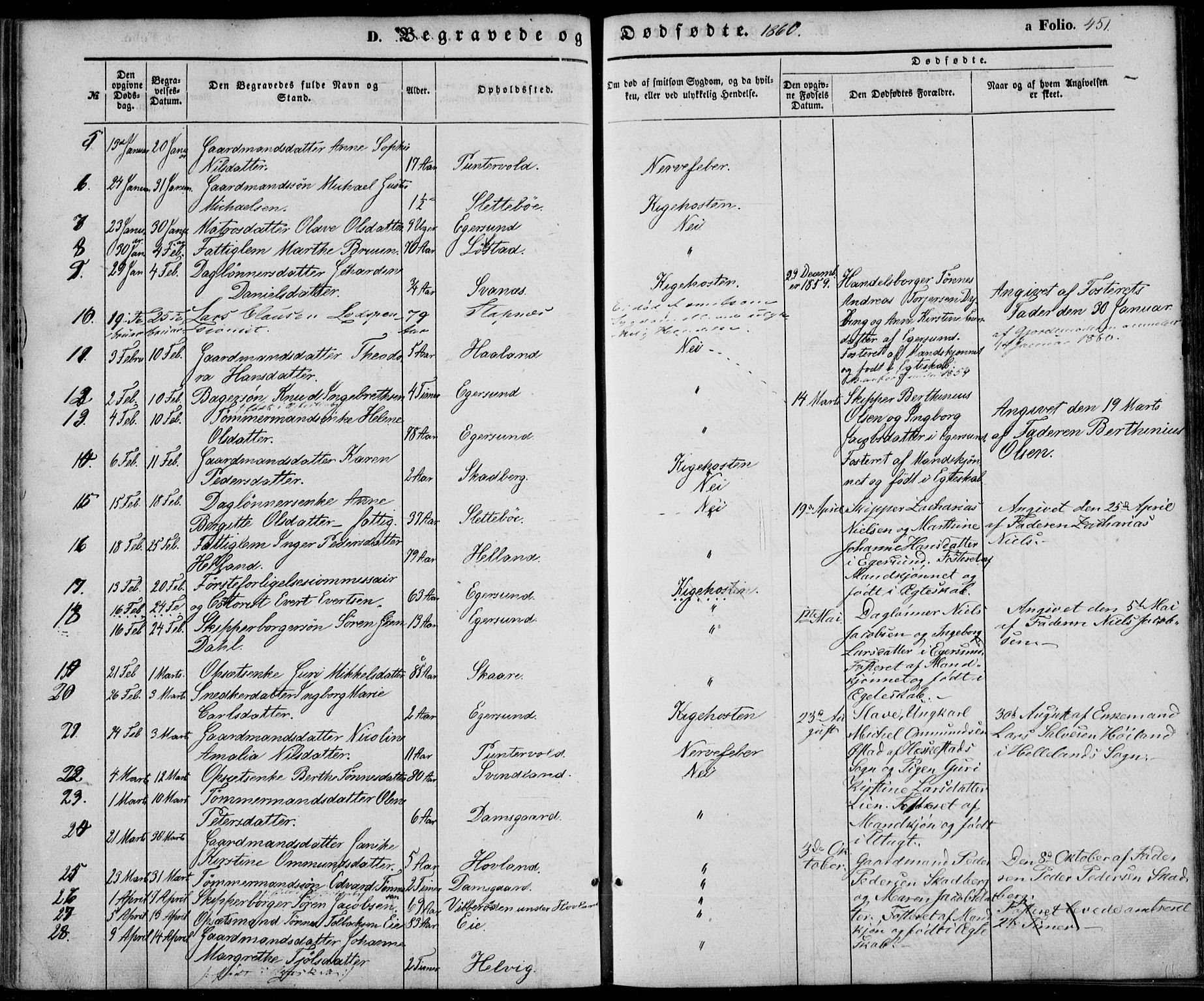 Eigersund sokneprestkontor, AV/SAST-A-101807/S08/L0013: Parish register (official) no. A 12.2, 1850-1865, p. 451