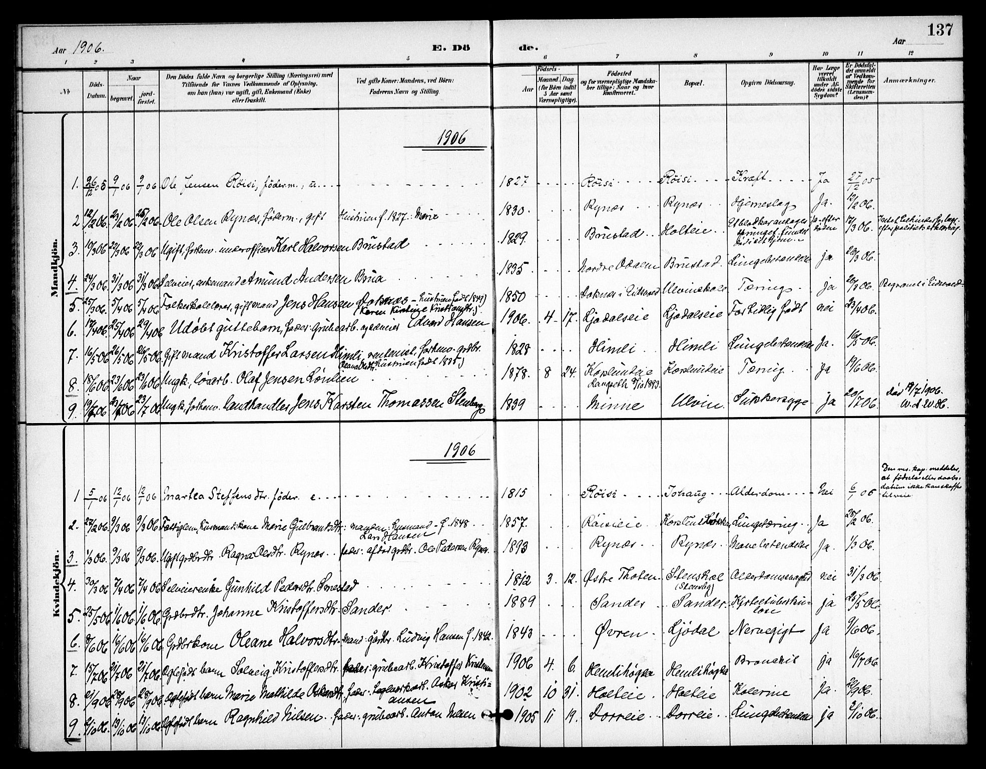 Eidsvoll prestekontor Kirkebøker, SAO/A-10888/F/Fb/L0002: Parish register (official) no. II 2, 1897-1907, p. 137