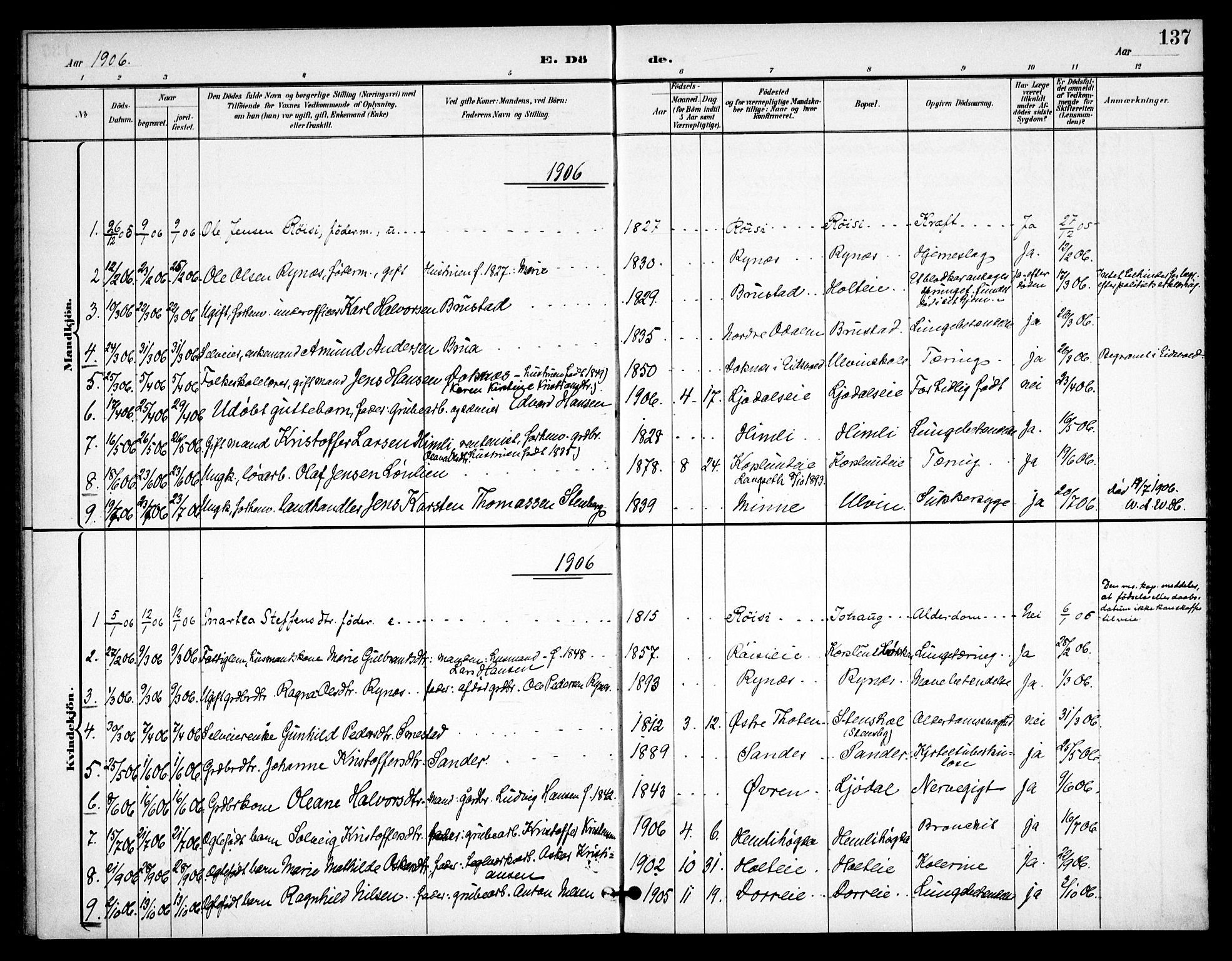 Eidsvoll prestekontor Kirkebøker, AV/SAO-A-10888/F/Fb/L0002: Parish register (official) no. II 2, 1897-1907, p. 137