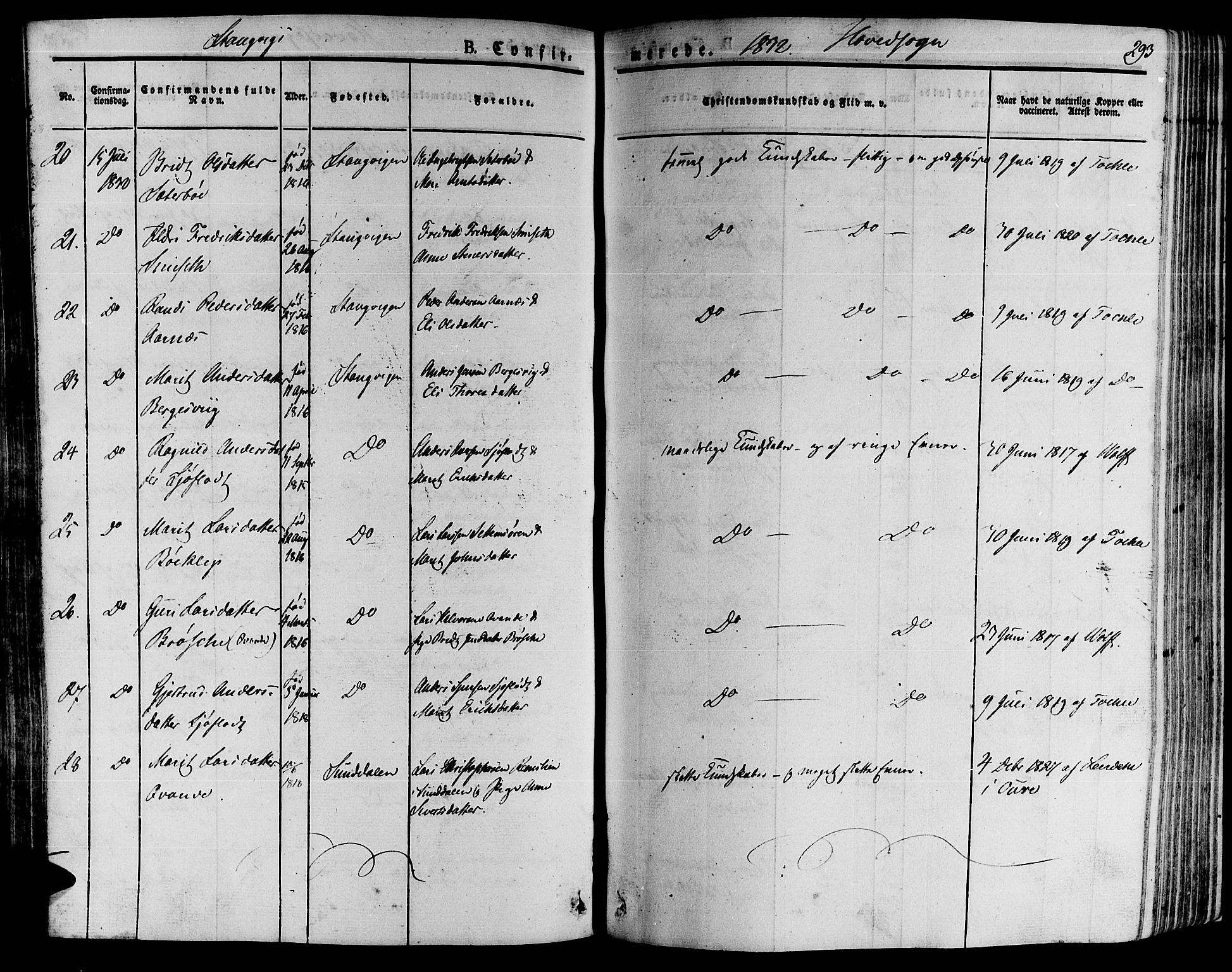 Ministerialprotokoller, klokkerbøker og fødselsregistre - Møre og Romsdal, SAT/A-1454/592/L1024: Parish register (official) no. 592A03 /1, 1831-1849, p. 293