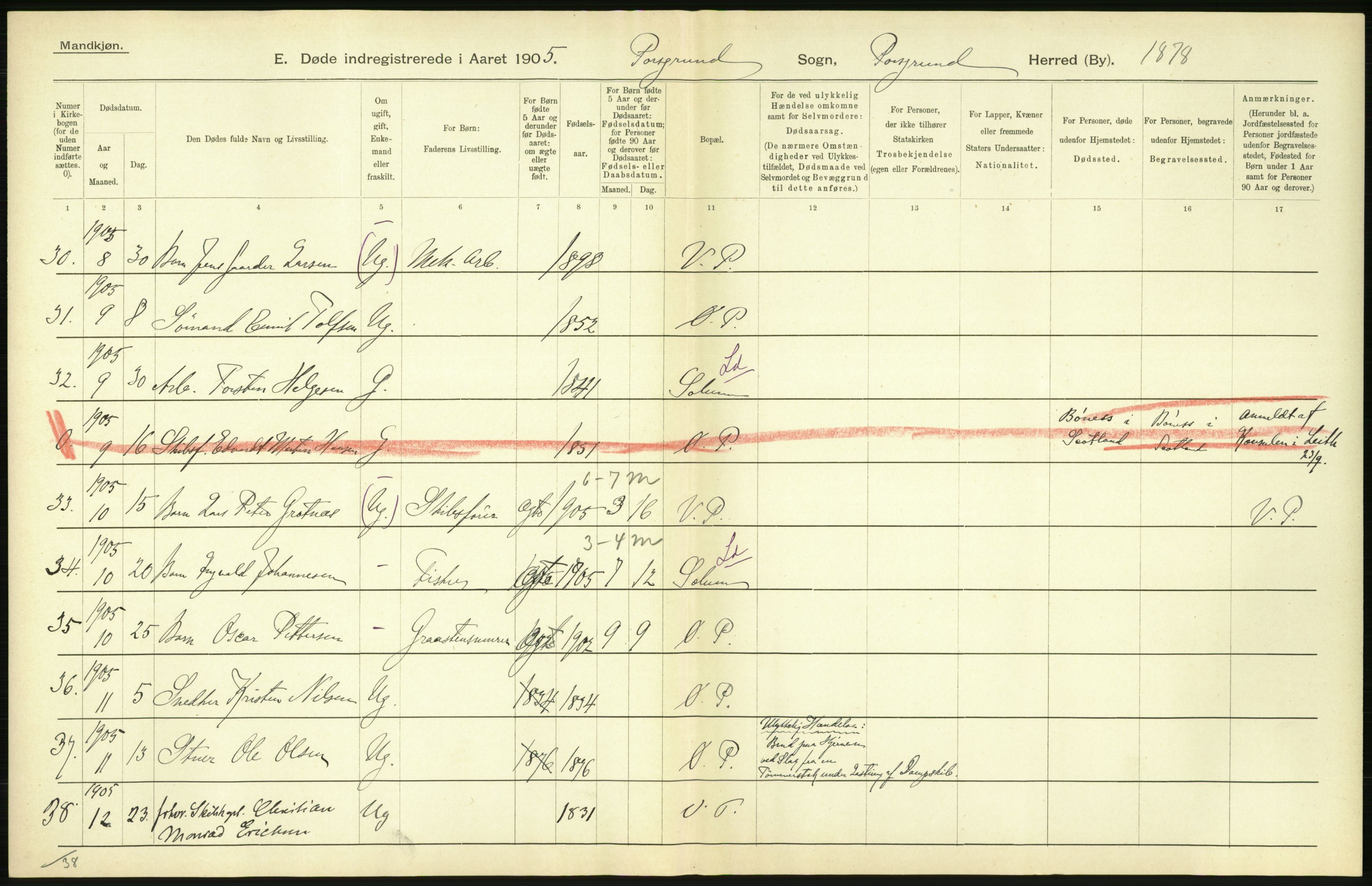 Statistisk sentralbyrå, Sosiodemografiske emner, Befolkning, RA/S-2228/D/Df/Dfa/Dfac/L0043: Bratsberg - Lister og Mandals amt: Levendefødte menn og kvinner, gifte, døde, dødfødte. Byer., 1905, p. 286