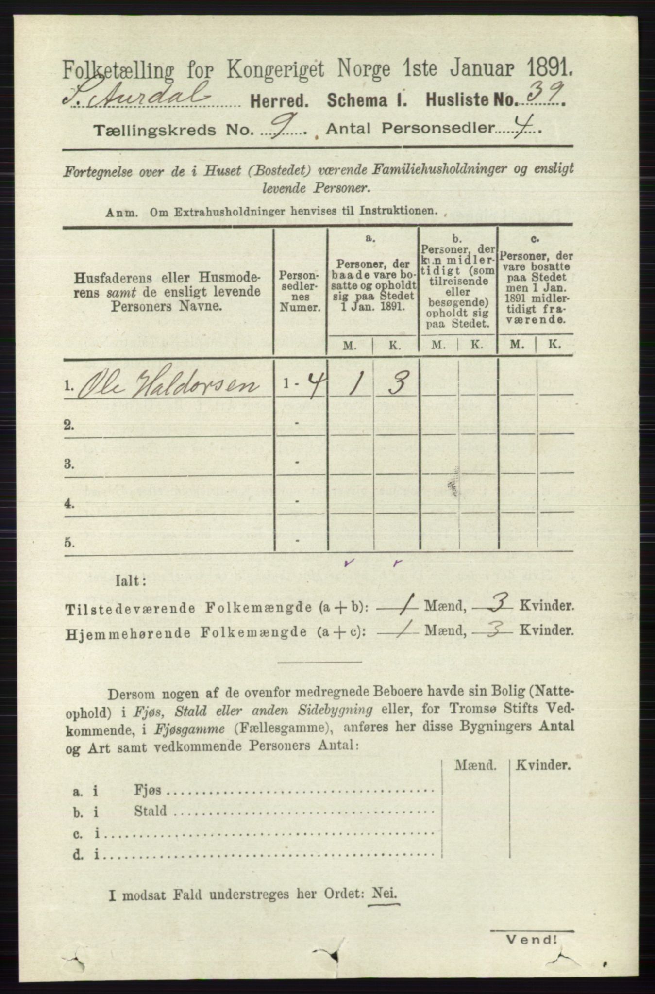 RA, 1891 census for 0540 Sør-Aurdal, 1891, p. 5534