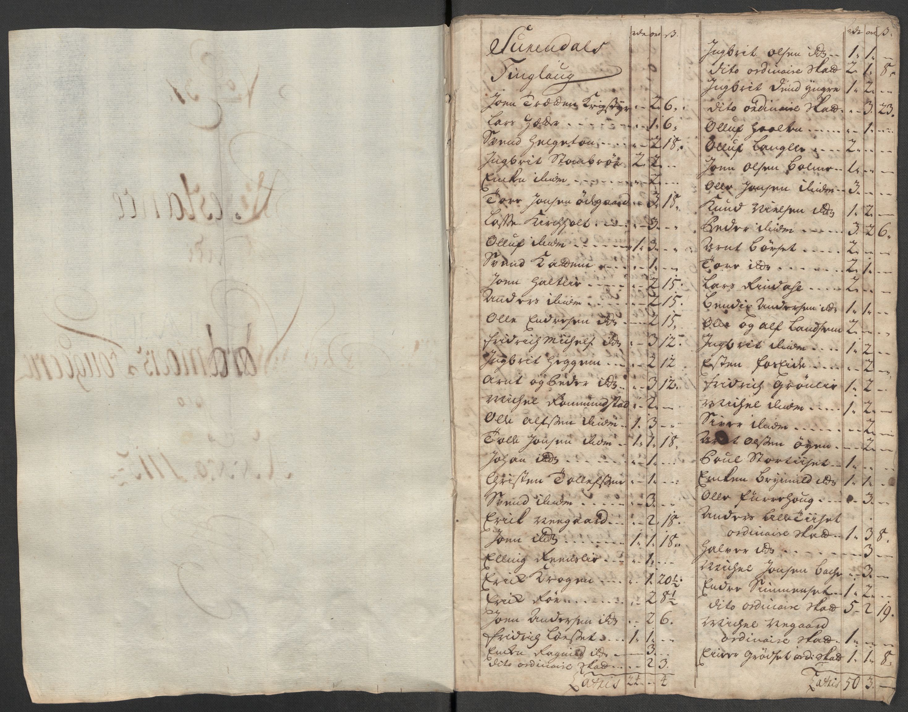 Rentekammeret inntil 1814, Reviderte regnskaper, Fogderegnskap, AV/RA-EA-4092/R56/L3748: Fogderegnskap Nordmøre, 1714-1715, p. 579