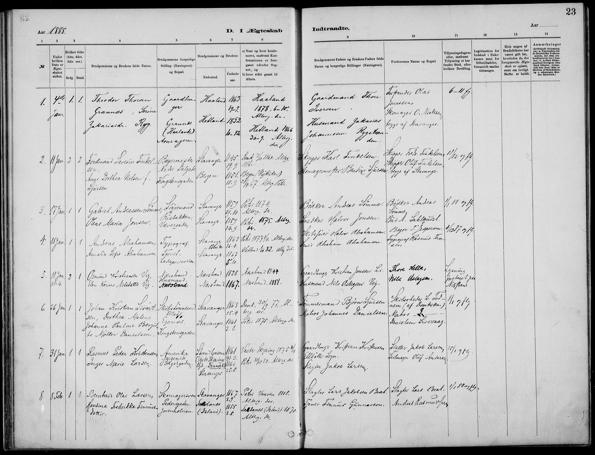 St. Petri sokneprestkontor, AV/SAST-A-101813/001/30/30BB/L0005: Parish register (copy) no. B 5, 1878-1895, p. 23