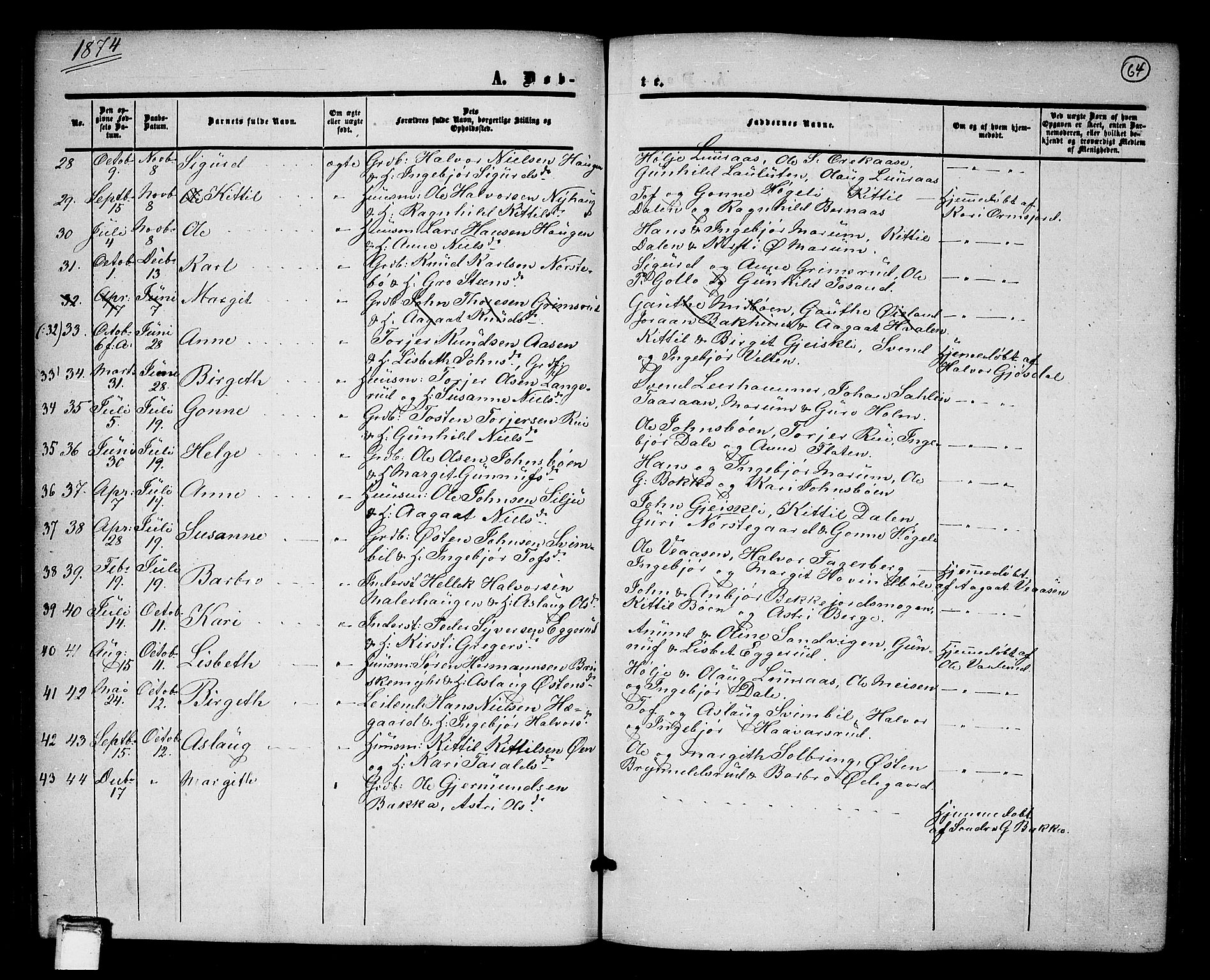 Tinn kirkebøker, SAKO/A-308/G/Ga/L0002: Parish register (copy) no. I 2, 1851-1883, p. 64