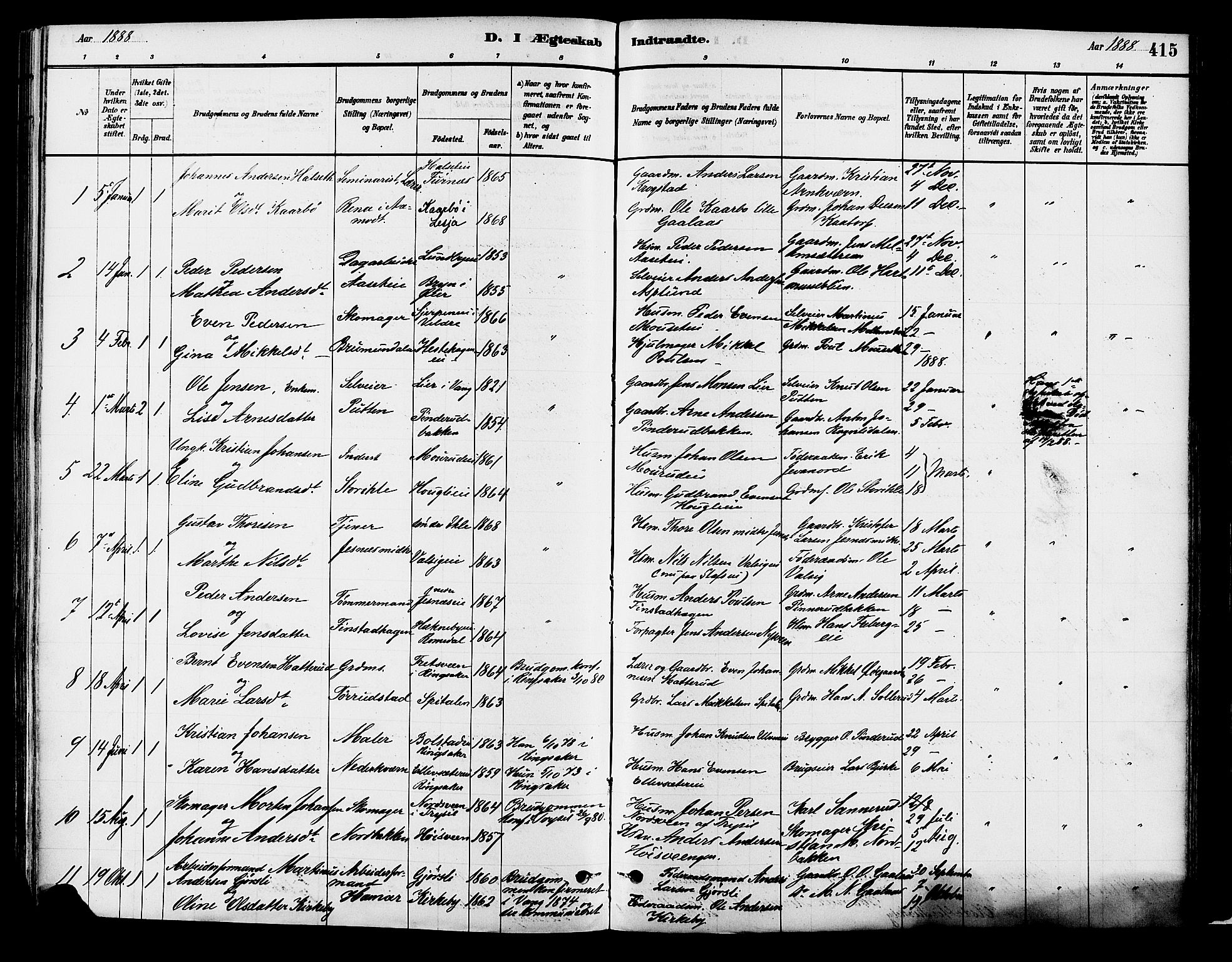 Vang prestekontor, Hedmark, SAH/PREST-008/H/Ha/Haa/L0018B: Parish register (official) no. 18B, 1880-1906, p. 415