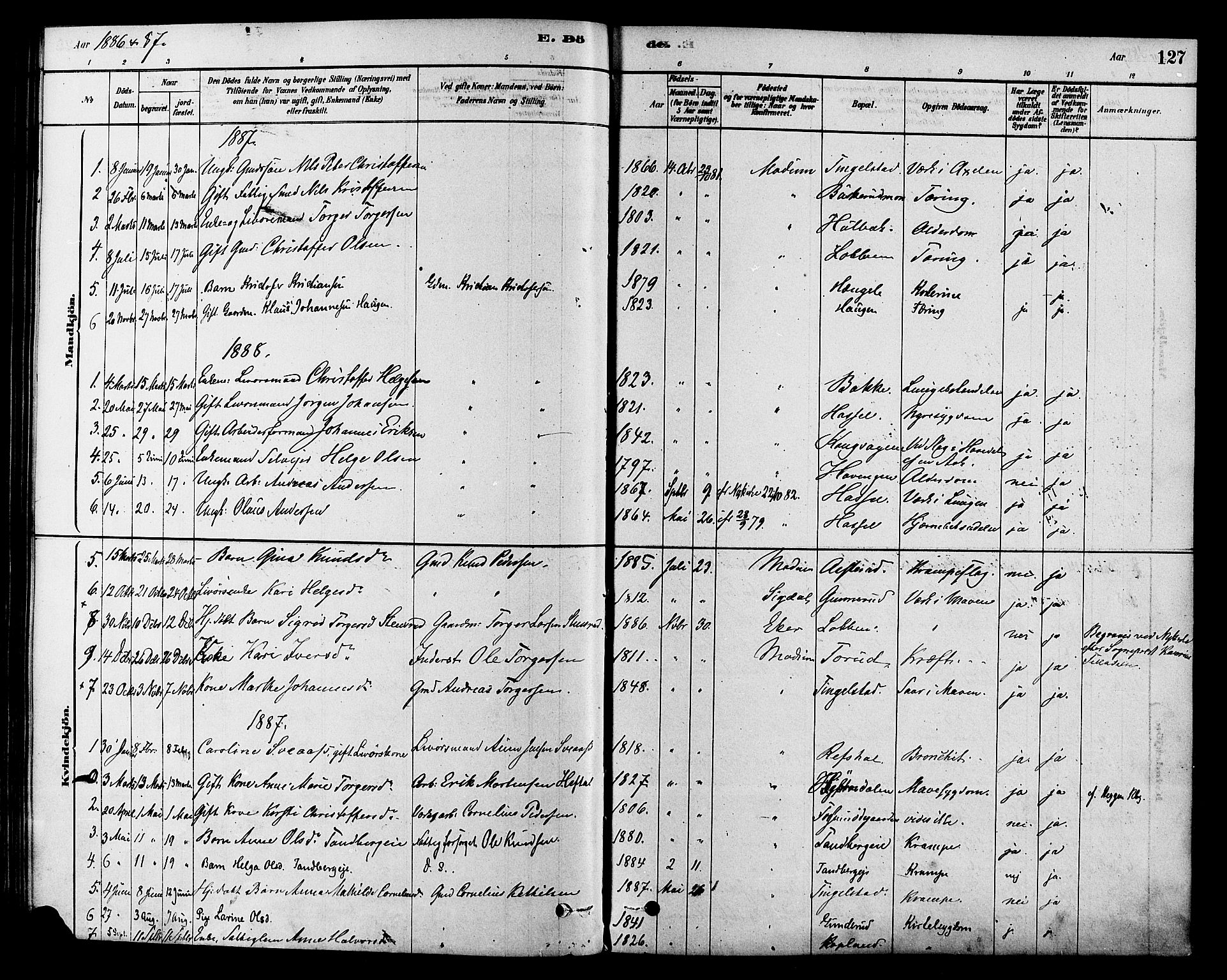 Modum kirkebøker, AV/SAKO-A-234/F/Fa/L0015: Parish register (official) no. 15 /1, 1877-1889, p. 127