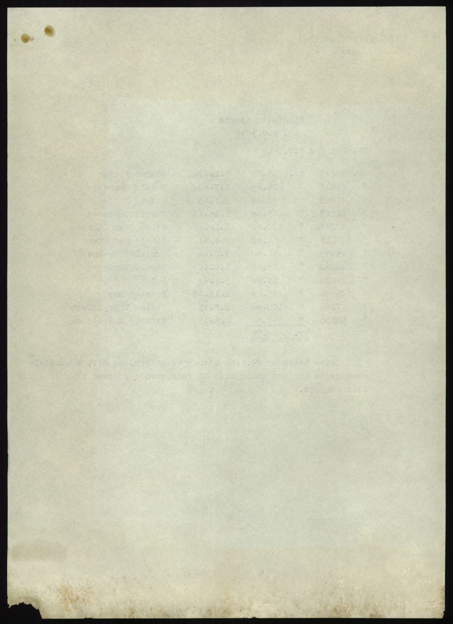 Forsvarsdepartementet, 10. kontor / Oppgjørskontoret, AV/RA-RAFA-1225/D/Db/L0180: Lista oppgjørskontor, 1942-1952, p. 2080