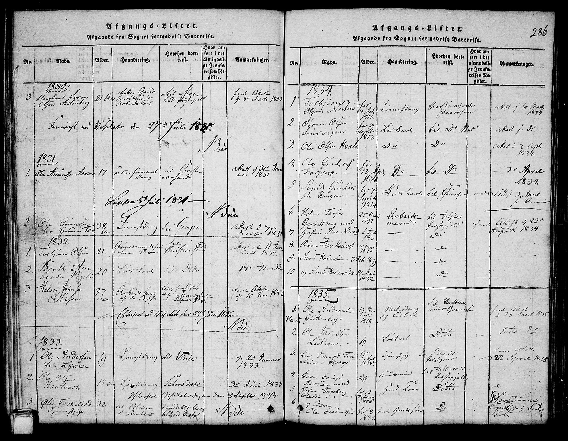Hjartdal kirkebøker, SAKO/A-270/G/Ga/L0001: Parish register (copy) no. I 1, 1815-1842, p. 286