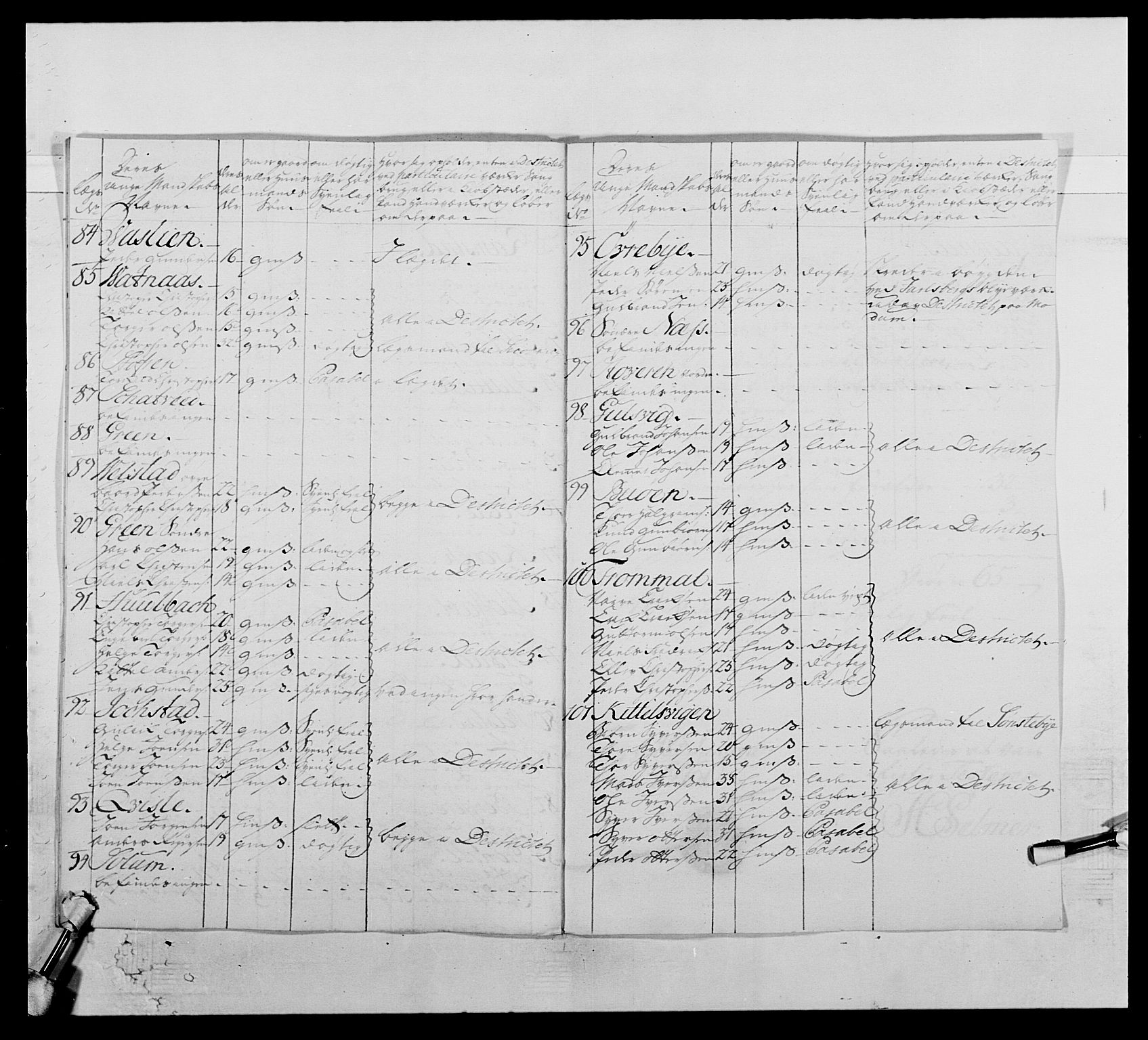 Kommanderende general (KG I) med Det norske krigsdirektorium, AV/RA-EA-5419/E/Ea/L0506: 2. Opplandske regiment, 1756-1765, p. 328