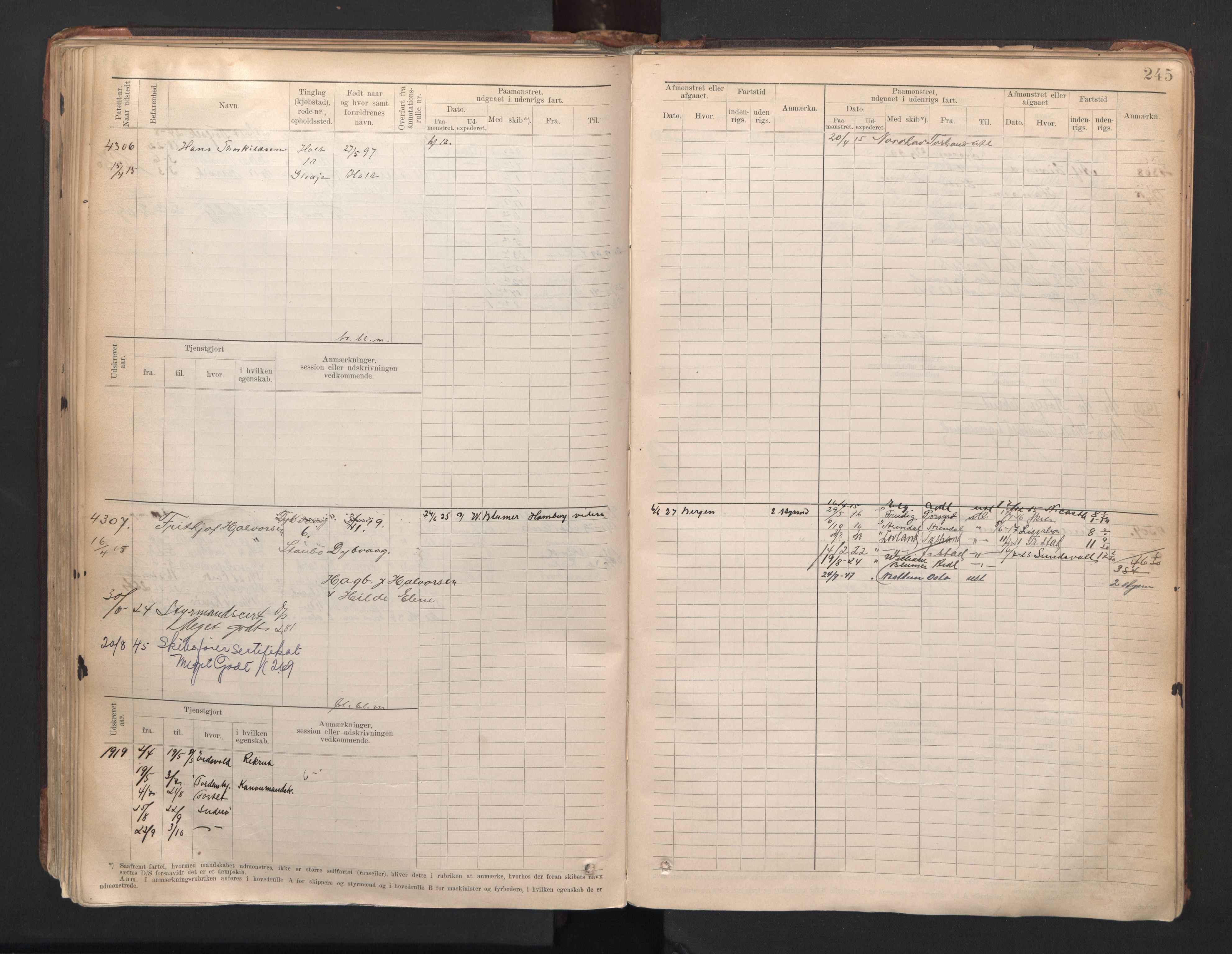 Tvedestrand mønstringskrets, SAK/2031-0011/F/Fb/L0006: Hovedrulle A nr 3818-4409, R-7, 1905-1948, p. 250