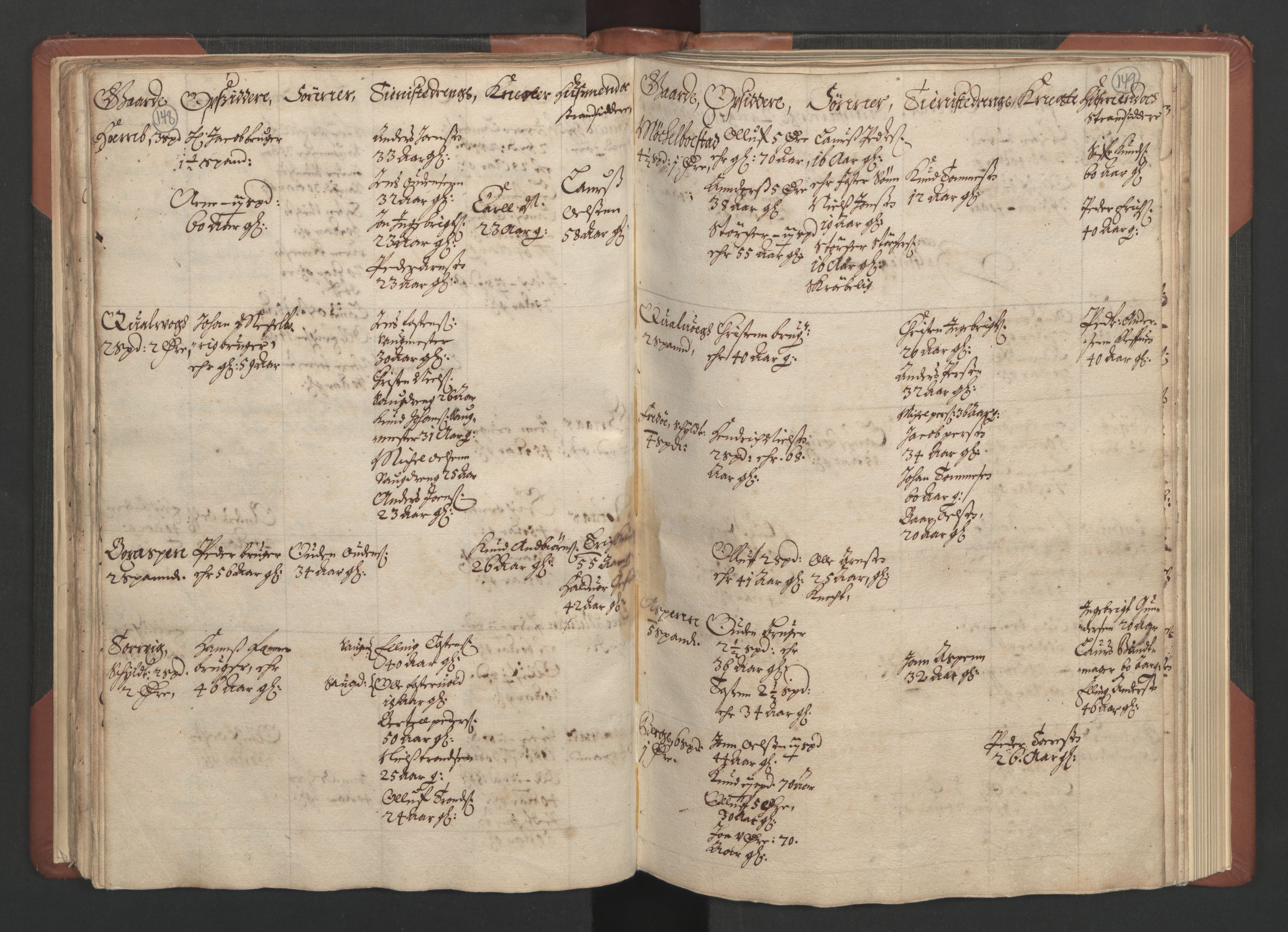 RA, Bailiff's Census 1664-1666, no. 17: Nordmøre fogderi, 1664, p. 148-149