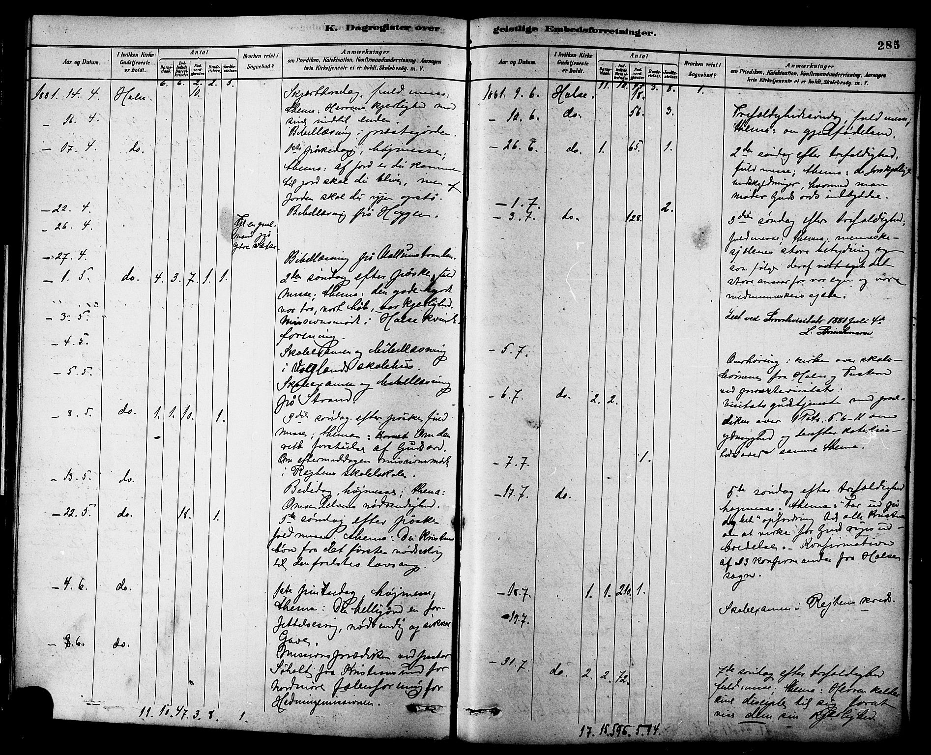 Ministerialprotokoller, klokkerbøker og fødselsregistre - Møre og Romsdal, AV/SAT-A-1454/576/L0885: Parish register (official) no. 576A03, 1880-1898, p. 285