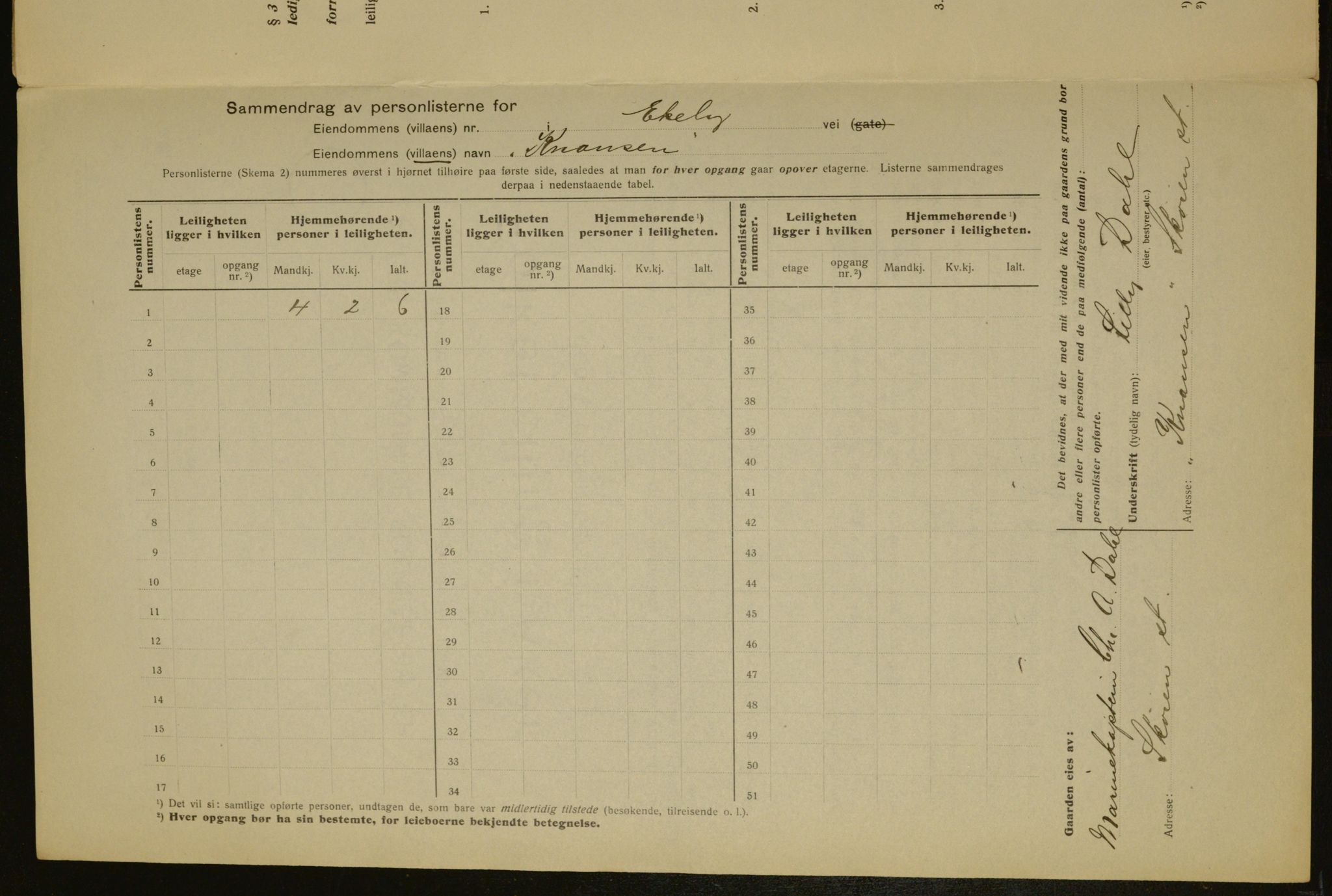 OBA, Municipal Census 1917 for Aker, 1917, p. 4303