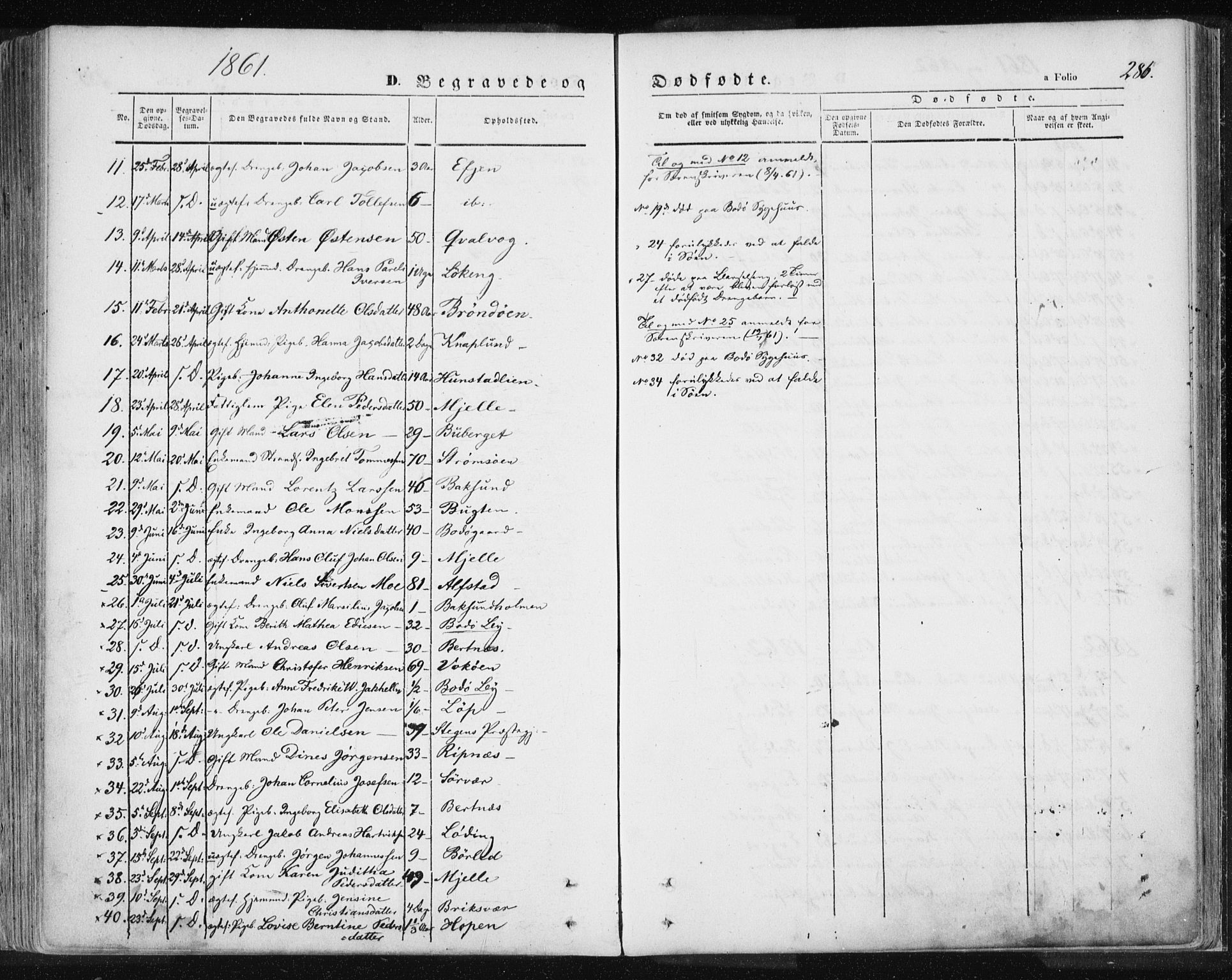 Ministerialprotokoller, klokkerbøker og fødselsregistre - Nordland, SAT/A-1459/801/L0007: Parish register (official) no. 801A07, 1845-1863, p. 286