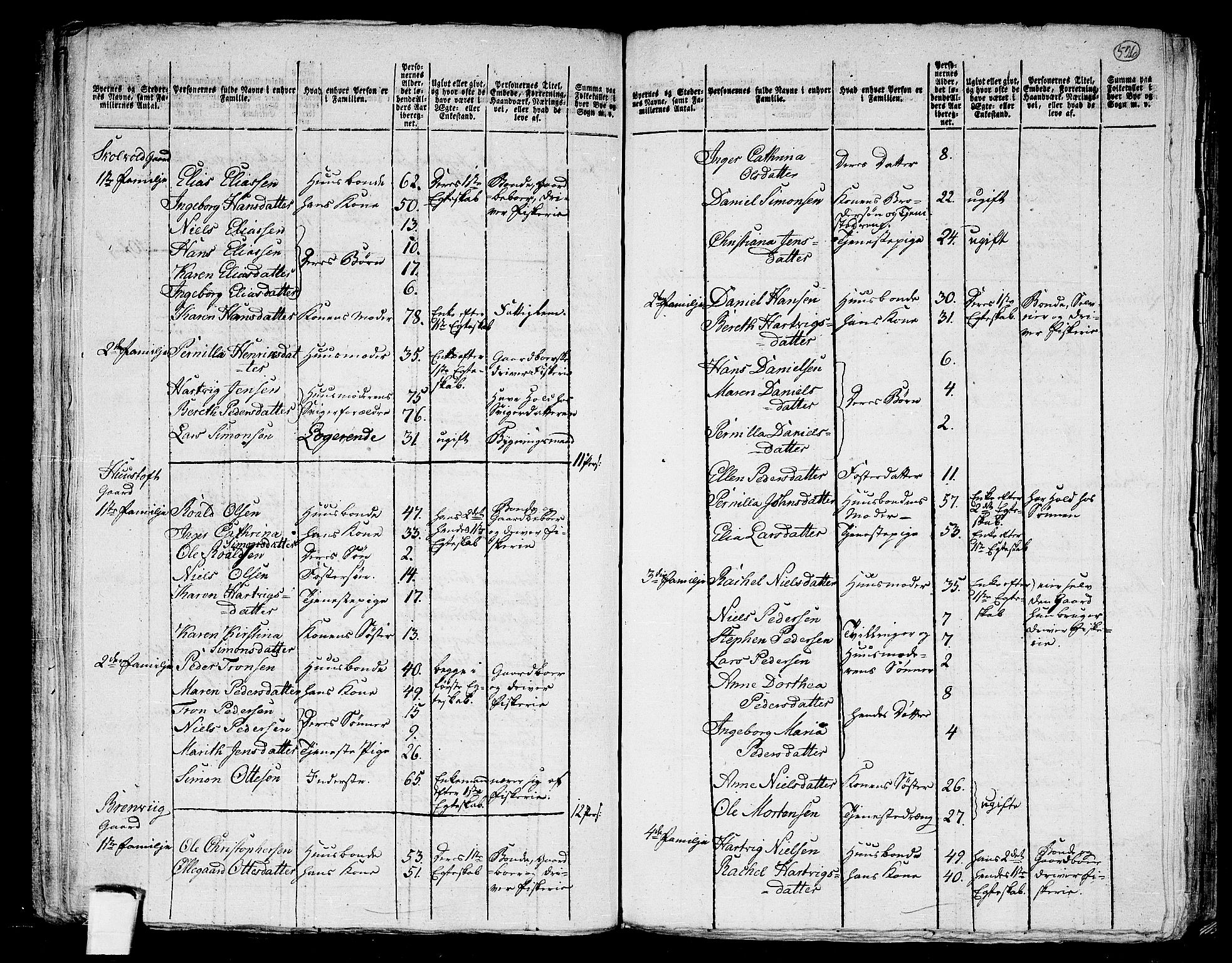 RA, 1801 census for 1848P Steigen, 1801, p. 525b-526a