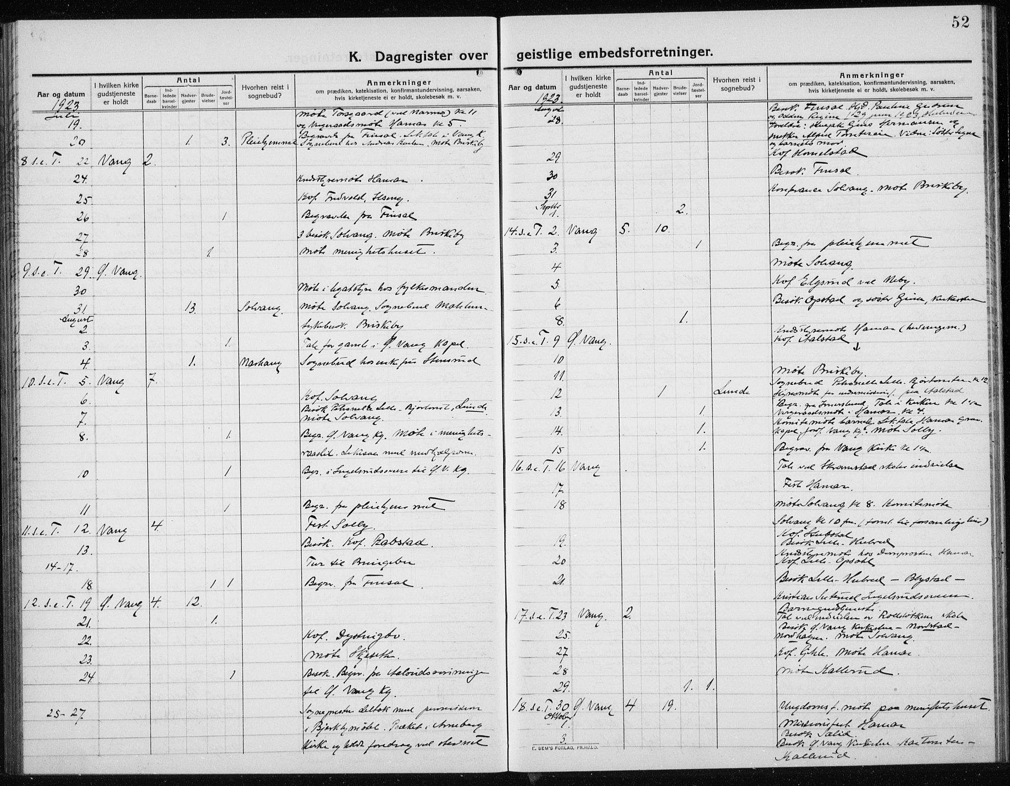 Vang prestekontor, Hedmark, SAH/PREST-008/H/Ha/Haa/L0020: Parish register (official) no. 20, 1911-1926, p. 52