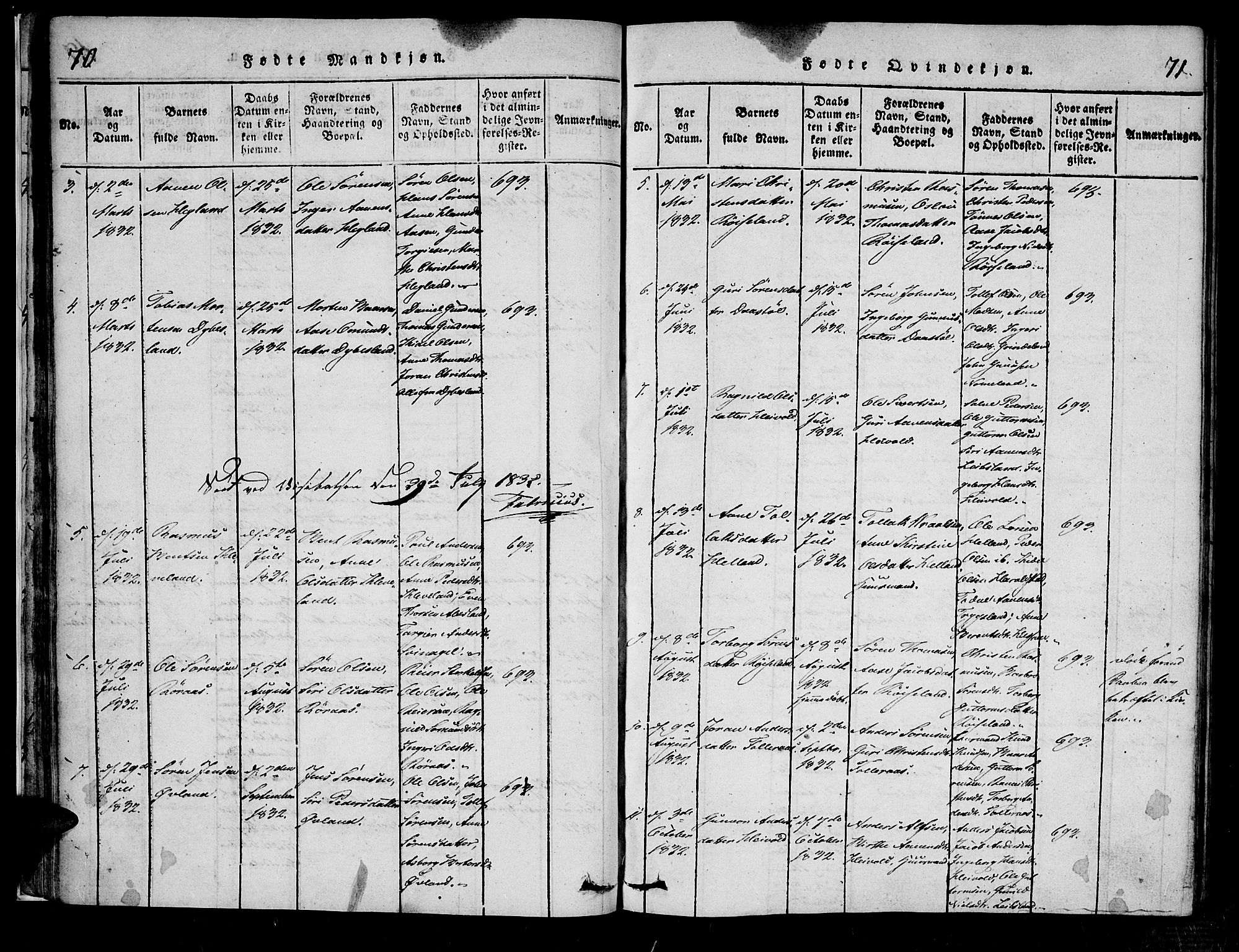 Bjelland sokneprestkontor, AV/SAK-1111-0005/F/Fa/Fab/L0002: Parish register (official) no. A 2, 1816-1869, p. 70-71